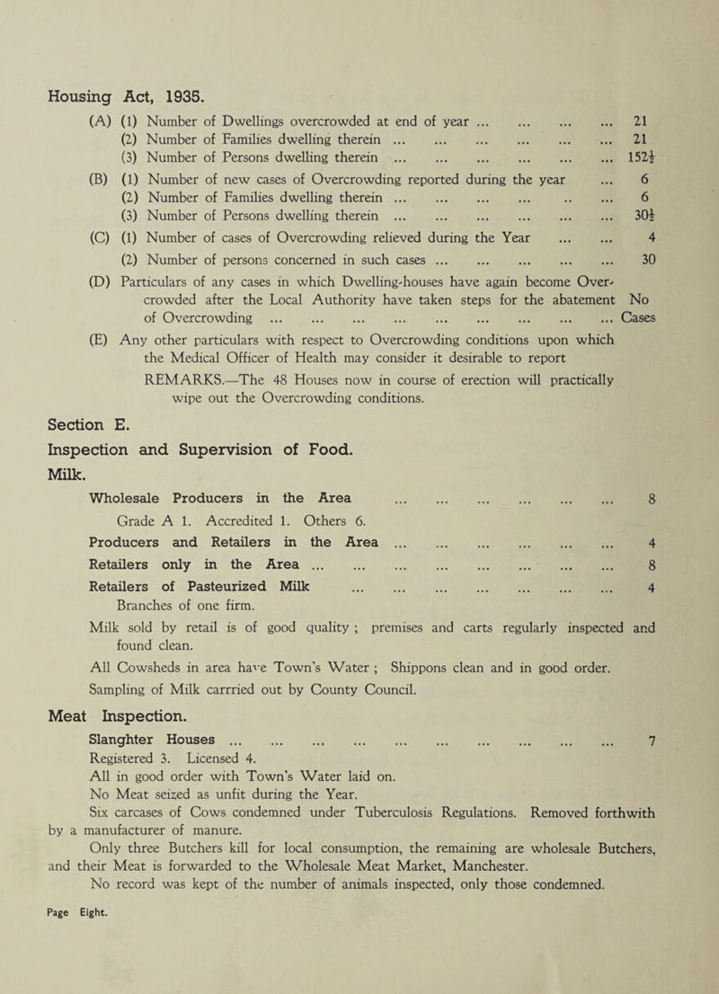 (A) (1) Number of Dwellings overcrowded at end of year. ... 21 (2) Number of Families dwelling therein. 21 (3) Number of Persons dwelling therein .152i (B) (1) Number of new cases of Overcrowding reported during the year ... 6 (2) Number of Families dwelling therein. . 6 (3) Number of Persons dwelling therein ... ... ... . 30i (C) (1) Number of cases of Overcrowding relieved during the Year ... ... 4 (2) Number of persons concerned in such cases ... ... . ... 30 (D) Particulars of any cases in which Dwelling-houses have again become Over¬ crowded after the Local Authority have taken steps for the abatement No of Overcrowding . .Cases (E) Any other particulars with respect to Overcrowding conditions upon which the Medical Officer of Health may consider it desirable to report REMARKS.—The 48 Houses now in course of erection will practically wipe out the Overcrowding conditions. Section E. Inspection and Supervision of Food. Milk. Wholesale Producers in the Area . 8 Grade A 1. Accredited 1. Others 6. Producers and Retailers in the Area. 4 Retailers only in the Area. 8 Retailers of Pasteurized Milk . 4 Branches of one firm. Milk sold by retail is of good quality ; premises and carts regularly inspected and found clean. All Cowsheds in area have Town’s Water ; Shippons clean and in good order. Sampling of Milk carrried out by County Council. Meat Inspection. Slaughter Houses. 7 Registered 3. Licensed 4. All in good order with Town’s Water laid on. No Meat seized as unfit during the Year. Six carcases of Cows condemned under Tuberculosis Regulations. Removed forthwith by a manufacturer of manure. Only three Butchers kill for local consumption, the remaining are wholesale Butchers, and their Meat is forwarded to the Wholesale Meat Market, Manchester. No record was kept of the number of animals inspected, only those condemned. Page Eight.