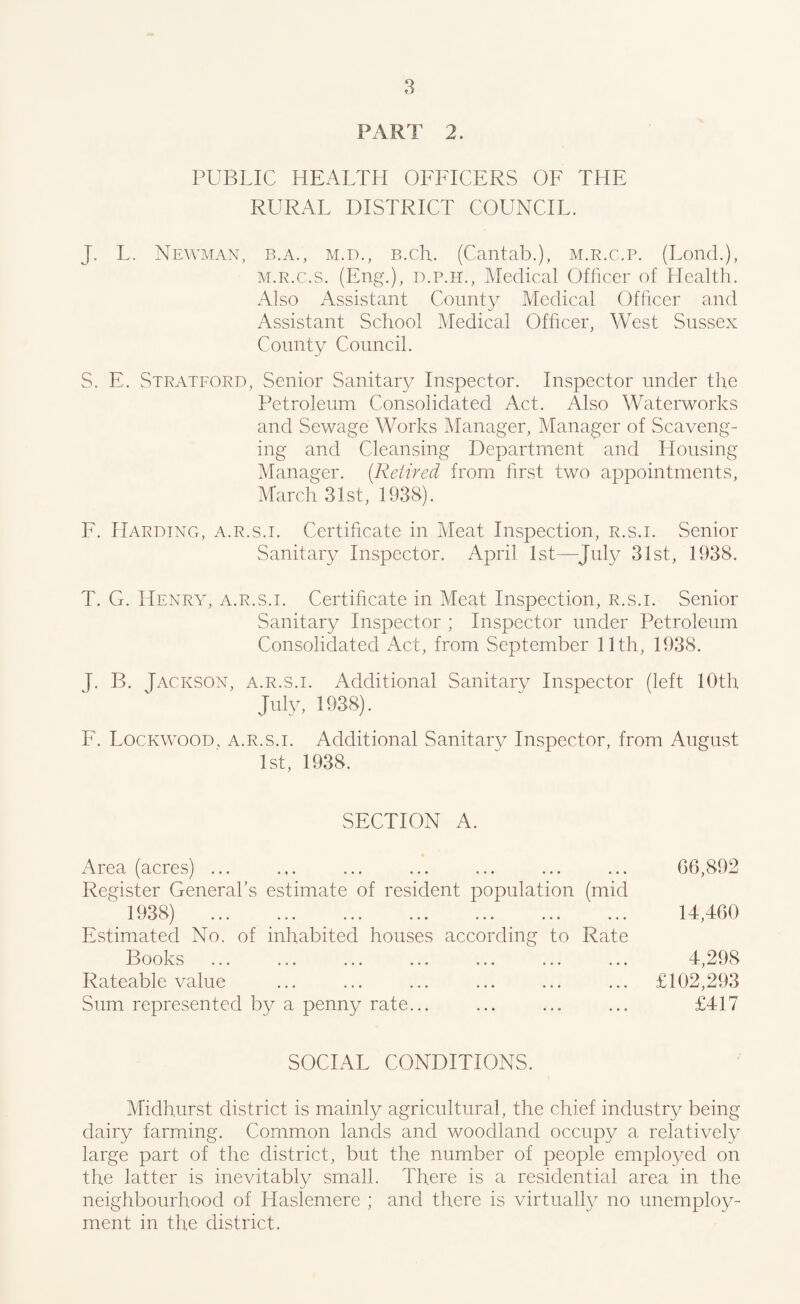 PART 2. PUBLIC HEALTH OFFICERS OF THE RURAL DISTRICT COUNCIL. J. L. Newman, b.a., m.d., B.ch. (Cantab.), m.r.c.p. (Lond.), m.r.c.s. (Eng.), d.p.h., Medical Officer of Health. Also Assistant County Medical Officer and Assistant School Medical Officer, West Sussex County Council. S. E. Stratford, Senior Sanitary Inspector. Inspector under the Petroleum Consolidated Act. Also Waterworks and Sewage Works Manager, Manager of Scaveng¬ ing and Cleansing Department and Housing Manager. (.Retired from first two appointments, March 31st, 1938). F. Harding, a.r.s.i. Certificate in Meat Inspection, r.s.i. Senior Sanitary Inspector. April 1st—July 31st, 1938. T. G. Henry, a.r.s.i. Certificate in Meat Inspection, r.s.i. Senior Sanitary Inspector ; Inspector under Petroleum Consolidated Act, from September 11th, 1938. J. B. Jackson, a.r.s.i. Additional Sanitary Inspector (left 10th July, 1938). F. Lockwood, a.r.s.i. Additional Sanitary Inspector, from August 1st, 1938. SECTION A. Area (acres) ... Register General’s estimate of resident population (mid 19381 X KJ v7 / ••• ••• ••• • » • • • ® ••• ••• Estimated No. of inhabited houses according to Rate Books Rateable value Sum represented by a penny rate... 06,892 14,460 4,298 £102,293 £417 SOCIAL CONDITIONS. Midhurst district is mainly agricultural, the chief industry being dairy farming. Common lands and woodland occupy a relatively large part of the district, but the number of people employed on the latter is inevitably small. There is a residential area in the neighbourhood of Haslemere ; and there is virtually no unemploy¬ ment in the district.