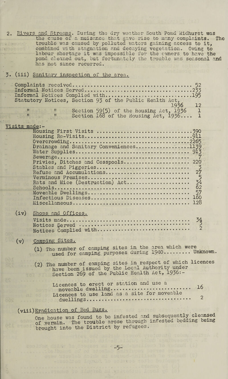> 2. Rivers and Streams. During the dry weather South Pond Midhurst was the cause of a nuisance- that gave rise to many complaints. The . ~ trouble was caused by polluted waters gaining access to it, combined with stagnation and decaying vegetation. Owing to labour shortage it was impossible for the owners to have the pond cleaned out, but fortunately the trouble was seasonal and has not since recurred. 5. (iii) Sanitary inspection of the area. Complaints r e C O 1 V ed. o.o.oo..»a.aoo.oe..oo.oo...oo...a.ao .... p2 Info mial N o tlcos Se rved...0.....s.o....... ........235 Informal Notices Complied with......195 Statutory Notices, Section 95 of the Public Health Act, 1956 12 ” 11 Section 59(5) of the Housing Act, 1.956 1 n Section 168 of the Housing Act, 195§.... 1 Visits made:- OOOOOGOOOOOOOOOOOOOOOOOO Housing First Visits Housing Re-Visits... Overcrowding... Drainage and Sanitary Conveniences.. Water Supplies.... Sewe rage... Privies, Ditches and Cesspools...... Stables and Piggeries... Refuse and Accumulations............ Verminous Premises................. Rats and Mice (Destruction) Act.... S chool s..*«.»«.. Moveable Dv^ellings.. Infectious Diseases. Miscellaneous....... 000 o 0 o • O O V o ooooooocoooooooooooooooo oooooooooaooo* 006909000 00000000 09000000000 000 V 0000090 O0 0 0900000 ...390 ...911 ..2265 ••1139; .. 913 , • ' 7 . . 220: - .. 3 .. 27 .. 5 34 62 • V . 160 . 128 (iv) Shops and Offices 0 O 0 o o 0 o 0000000000000 000000000000000000 00000090000000000000 0000000 Visits made Notices §erved •...•••••••••••• Notices Complied with.... • • (v) Camping Sites., (1) The number of camping sites in the area which were used for camping purposes during 1940......... Unknown, (2) The number of camping sites in respect of which licences • -have been issued by the Local Authority under Section 269 of the Public Health Act, 1956:- i • Licences to erect or station and use a moveable dwelling Licences to use land as a site for moveable dwellings.... fv-H-n Eradication of Bed Bugs. One house was found to be infested and subsequently.cleansed of .vermin. The trouble arose through infested bedding being brought into the District oy refugees. -5-