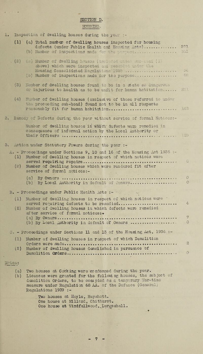 HOUSING-, Inspection of dwelling houses during the y e<_n :- (1) (a) Total number of dwelling houses inspected for housing defects (under Public Health and Housing Acts)......... (b) Number of ins meet ions made for the in- ''J , . *» O C 3 291 J ') (2) (a.) Number of dwelling houses (included au k- ' mu- above) which were inspected and record A. under th Housing Consolidated Regulations' 1925 ......A,.,. (b) Number of inspections made for the purpose........ * % n * e. % \ OP (3) Number of dwelling houses found to bo in a state so dangerous or injurious to health as to be unfit for human habitation...... Nil (4) Number of dwelling houses (exclusive of those referred to under the proceeding sub-head) found not to be in all respects reasonably fit for human habitation.. 2. Remedy of Defects during the year without service of formal Notices:- Number of dwelling houses in whiclr defects, were remedied in consequence of informal action by the Local Authority or their Officers ..... ... . „ . 3. Action under Statutory Powers during'the- year A« - Proceedings under Sections 9, 10 and 16 of the Housing Act 1936 (1) Number of dwelling houses in respect of which notices were served requiring repairs ........ 0 (2) Number of dwelling houses which wore rendered fit after service of formal notices (b) By Local Authority in default of Owners B. - Proceedings under Public Health Acts -r.; (1) Number of dwelling houses in respect of which notices were served requiring defects to be remedied... 4 (2) Number of dwelling housen in,which defects were remedied after service of formal notices;-*- ( a) By Owners..... (b) By Local Authority in default .of .Owners ... 0 0- - Proceedings under Sections 11 and 13 of the Housing Act, 1936 :- (1) Number of dwelling houses in respect of which Demolition Orders wore made........* •» (2) Number of dwelling houses demolished in pursuance ‘of Demolition Orders..••••••'• 0 Notes: (a) Two houses at Cocking were condomned during the year. (b) Licences were granted for the following houses, the subject of demolition Orders, to be occupied as a temporary War-time measure under Regulation 68 AA. of the Deforce (General; Regulations 1939 :- • - Two houses at Hoyle, Heyshott. One house at Mi11end, Chithurst. One house at Windfall-wood,, Lur gash all.