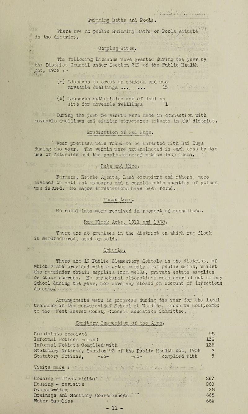 Swimining Baths end Pools« Thors ore no public Swimming'Bette or Pools situate in the district. ' ' Comping Sites. The following Licences were granted during, the year by the District Council under Secti on 2 69 of the Public .Act, i M . , 1936 : ~ (a) Lieences to erect or •H Is 4^ co on and use moveable dwellings . • 1 I • • 15 (b) Licences authorising use o f land CIS site for moveable-'dwellings 1 During the year 54 visits were made in connection with moveable dwellings and similar structures situate in the district. Eradication of'Dad Bugs. pour promises were found to be infested with Bod Bugs during the year. The vermin were exterminated in each case by the use of Zaldecide and the application*of a-blow lamp- flame. Rats arid'Mice. Farmers, Estate Agents, Land occupiers and others, were advised on anti-rat measures and a considerable quantity of poison •was issued. No major infestations have been found. Nosquitoes. No complaints were received in respect of mosquitoes. Rag Flock Acts, 1911 and 1928. There are no premises in the district on which rag flock is manufactured, used oi, sold. Schools. There are 19 Pablic Elementary Schools in the district, of which 7 are' provided with a water supply from public mains, whilst the remainder obtain supplies from wells, private estate supplies or other sources. No structural alterations were carried out at any School during the year, nor were any closed on account of infectious disease-., • • • • ■ ... arrangements were in progress during the year for the legal transfer of the non-provided' School at Ward ley, known as Holly combe to the West Sussex County Council Education Committee. Sanitary Inspection of the Area. Complaints received ’ ‘ •' 98 Informal Notices served , 138 Informal Notices Complied'with '■„ • 135 Statutory Notices,' Section'93 of the public Health Act, 1936 7 Statutory Notices, -do- -do- complied with 5 Visits made : ' .'•••••>... ' .-v b-., . -- -- ■Housing - first visits'  ' 267 Housing - revisits - . • • • . . 260 Overcrowding 28 Drainage and Sanitary Conveniences “ 665 Water Supplies 664