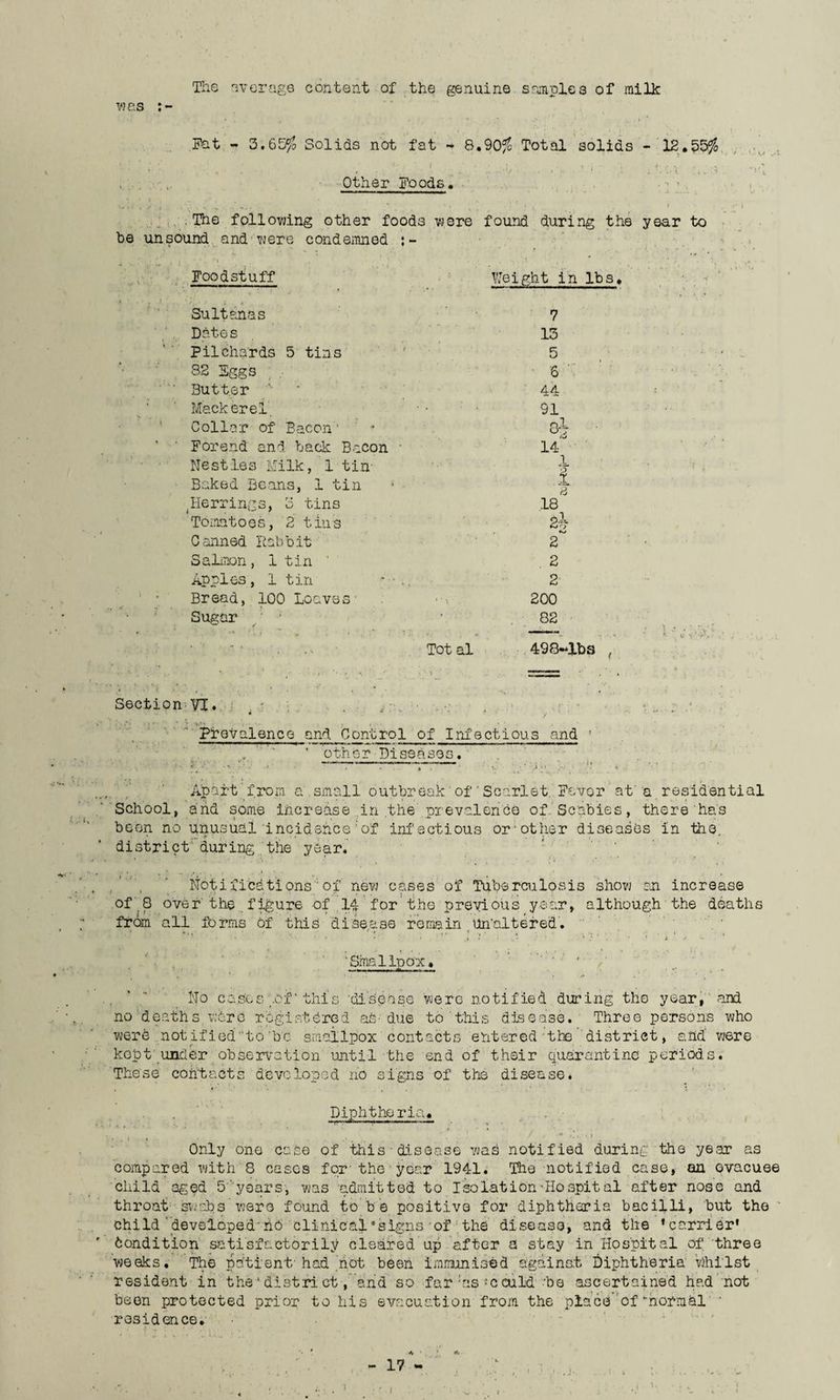 The average content of the genuine samples of milk was ' . . 1 • ■ ■' i , i . /  *• i.' * , f • Fat - 3.65$ Solids not fat - 8.90$ Total solids - 12.55$ f * • . • ’f ’ i • . • • . t i ) .n t - „ . . .. i. • . , ■ -Other Foods. .The following other food be unsound and were condsinned ' i • r\ 1 , » • 4 « • »/ * * . . • , Foodstuff • * : . r *» • / . * Sultanas Dates Pilchards 5 tins 82 Eggs ' Butter ■ Mackerel. Collar of Bacon‘ Forend and back Bacon • Nestles Milk, 1 tin Baked Beans, 1 tin (Herrings, 3 tins Tomatoes, 2 tins Canned Rabbit Salmon, 1 tin ‘ Apples, 1 tin Bread, 100 Loaves- Sugar ' ■' were found during the year to Weight in lbs. 7 13 5 6 ' 44 91 oi to 14 A 1 a .18 2h 2 . 2 2 200 82 Total 498-lbs , •/ . t * iJ '...t Section VI. , • , • .. . .< ' : . * • Prevalence and Control of Infectious and ' other Diseases. • • ■ ----- . ■ i;- '■ - Apart from a small outbreak of * Scarlet Fever at'a residential School, and some increase in the prevalence of Scabies, there has been no unusual incidence'of infectious or-other diseases in the, district during the year. Notifications;of new cases of Tuberculosis show an increase of 8 over the figure of 14 for the previous year, although the deaths from all forms of this disease remain Un'altered. . • ....... ' ‘Smallpox. * / ■n..^ ... . ‘ No cases .of4 this 'disease were notified during the year, and no deaths w6rc registered as- due to this disease. Three persons who were notifiedto'be smallpox contacts entered the district, and were kept under observation until the end of their quarantine periods. These contacts developed no signs of the disease. Diphtheria. Only one case of this disease was notified during the year as compared with 8 cases for- the year 1941. The notified case, an evacuee child aged 5'years, was admitted to Isolation-Hospital after nose and throat swobs were found to be positive for diphtheria bacilli, but the ' child developednb clinical‘signs of the disease, and the ’carrier' Condition satisfactorily cleared up after a stay in Hospital of three weeks. The patient/ had riot been immunised against Diphtheria whilst resident in the 1 distri ct, and so far :as-cculd ’be ascertained had not been protected prior to his evacuation from the place of-normal residence. * • ^ 1 s • V i.«.... N * j, • • <».