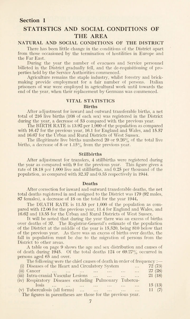 STATISTICS AND SOCIAL CONDITIONS OF THE AREA NATURAL AND SOCIAL CONDITIONS OF THE DISTRICT There has been little change in the conditions of the District apart from those occasioned by the termination of hostilities in Europe and the Far East. During the year the number of evacuees and Service personnel billeted in the District gradually fell, and the de-requisitioning of pro¬ perties held by the Service Authorities commenced. Agriculture remains the staple industry, whilst forestry and brick¬ making provide employment for a fair number of persons. Italian prisoners of war were employed in agricultural work until towards the end of the year, when their replacement by Germans was commenced. VITAL STATISTICS Births After adjustment for inward and outward transferable births, a net total of 216 live births (108 of each sex) was registered in the District during the year, a decrease of 53 compared with the previous year. The BIRTH RATE is 13.92 per 1,000 of the population as compared with 16.47 for the previous year, 16.1 for England and Wales, and 15.57 and 16.67 for the Urban and Rural Districts of West Sussex. The illegitimate live births numbered 20 or 9.26% of the total live births, a decrease of 8 or 1.15% from the previous year. Stillbirths After adjustment for transfers, 4 stillbirths were registered during the year as compared with 9 for the previous year. This figure gives a rate of 18.18 per 1,000 live and stillbirths, and 0.25 per thousand of the population, as compared with 32.37 and 0.55 respectively in 1944. Deaths After correction for inward and outward transferable deaths, the net total deaths registered in and assigned to the District was 179 (92 males, 87 females), a decrease of 18 on the total for the year 1944. The DEATH RATE is 11.53 per 1,000 of the population as com¬ pared with 12.06 for the previous year, 11.4 for England and Wales, and 16.62 and 13.55 for the Urban and Rural Districts of West Sussex. It will be noted that during the year there was an excess of births over deaths of 37. The Registrar-General’s estimate of the population of the District at the middle of the year is 15,520, being 810 below that of the previous year. As there was an excess of births over deaths, the fall in population must be due to the migration of persons from the District to other areas. A table on page 9 shows the age and sex distribution and causes of of death during 1945. Of the total deaths 124 or 69.27% occurred in persons aged 65 and over. The following were the chief causes of death in order of frequency :— (i) Diseases of the Heart and Circulatory System ... 72 (73) (ii) Cancer ... ... ... ... ... ... ... 27 (28) (iii) Intra-cranial Vascular Lesions ... ... ... ... 21 (18) (iv) Respiratory Diseases excluding Pulmonary Tubercu¬ losis ... ... ... ... ... ... ... The figures in parentheses are those for the previous year. 7 15 (13)