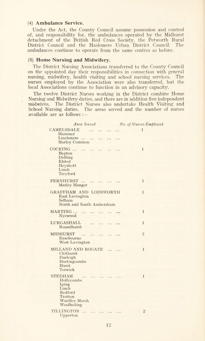 (4) Ambulance Service. Under the Act, the County Council assume possession and control of, and responsibility for, the ambulances operated by the Midhurst detachment of the British Red Cross Society, the Petworth Rural District Council and the Haslemere Urban District Council. The ambulances continue to operate from the same centres as before. (5) Home Nursing and Midwifery. The District Nursing Associations transferred to the County Council on the appointed day their responsibilities in connection with general nursing, midwifery, health visiting and school nursing services. The nurses employed by the Association were also transferred, but the local Associations continue to function in an advisory capacity. The twelve District Nurses working in the District combine Home Nursing and Midwifery duties, and there are in addition five independent midwives. The District Nurses also undertake Health Visiting and School Nursing duties. The areas served and the number of nurses available are as follows :— Area Served No. of Nurses Employed CAMELSDALE . 1 Hammer Linchmere. Marley Common COCKING. 1 Bepton Didling Elsted Heyshott Linch Treyford FERNHURST . Marley Hanger GRAFFHAM AND LODSWORTH East Lavington Selham North and South Ambersham 1 1 HARTING. Nyewood LURGASHALL . Roundhurst MIDHURST . Easebourne West Lavington MILL AND AND ROGATE Chithurst Durleigh Hartingcombe Hurst Terwick STEDHAM . Hollycombe Iping Linch Redford Trotton Wardley Marsh Woolbeding TILLTNGTON . Upperton 1 1 O 1 1 2