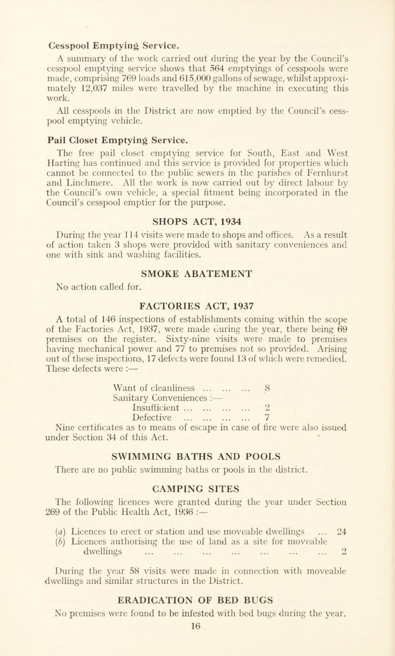 Cesspool Emptying Service. A summary of the work carried out during the year by the Council’s cesspool emptying service shows that 564 emptyings of cesspools were made, comprising 769 loads and 615,000 gallons of sewage, whilst approxi¬ mately 12,037 miles were travelled by the machine in executing this work. All cesspools in the District are now emptied by the Council’s cess¬ pool emptying vehicle. Pail Closet Emptying Service. The free pail closet emptying service for South, East and West Harting has continued and this service is provided for properties which cannot be connected to the public sewers in the parishes of Fernhurst and Linchmere. All the work is now carried out by direct labour by the Council’s own vehicle, a special fitment being incorporated in the Council’s cesspool emptier for the purpose. SHOPS ACT, 1934 During the year 114 visits were made to shops and offices. As a result of action taken 3 shops were provided with sanitary conveniences and one with sink and washing facilities. SMOKE ABATEMENT No action called for. FACTORIES ACT, 1937 A total of 146 inspections of establishments coming within the scope of the Factories Act, 1937, were made during the year, there being 69 premises on the register. Sixty-nine visits were made to premises having mechanical power and 77 to premises not so provided. Arising out of these inspections, 17 defects were found 13 of which were remedied. These defects were :•— Want of cleanliness . 8 Sanitary Conveniences — Insufficient. 2 Defective . 7 Nine certificates as to means of escape in case of lire were also issued under Section 34 of this Act. SWIMMING BATHS AND POOLS There are no public swimming baths or pools in the district. CAMPING SITES The following licences were granted during the year under Section 269 of the Public Health Act, 1936 :— (a) Licences to erect or station and use moveable dwellings ... 24 (b) Licences authorising the use of land as a site for moveable dwellings ... ... ... ... ... ... ... 2 During the year 58 visits were made in connection with moveable dwellings and similar structures in the District. ERADICATION OF BED BUGS No premises were found to be infested with bed bugs during the year.