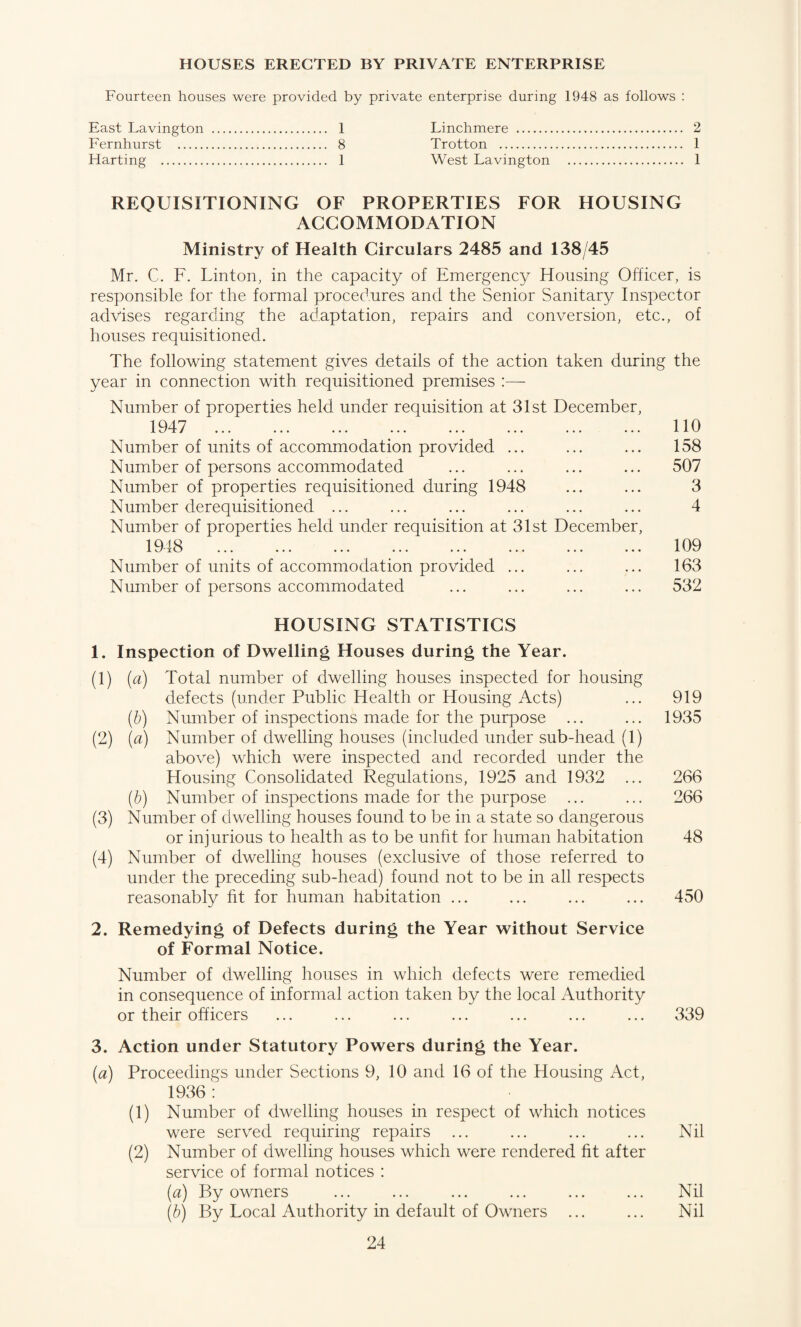 HOUSES ERECTED BY PRIVATE ENTERPRISE Fourteen houses were provided by private enterprise during 1948 as follows : East Lavington . 1 Linchmere . 2 Fernhurst . 8 Trotton . 1 Harting . 1 West Lavington . 1 REQUISITIONING OF PROPERTIES FOR HOUSING ACCOMMODATION Ministry of Health Circulars 2485 and 138/45 Mr. C. F. Linton, in the capacity of Emergency Housing Officer, is responsible for the formal procedures and the Senior Sanitary Inspector advises regarding the adaptation, repairs and conversion, etc., of houses requisitioned. The following statement gives details of the action taken during the year in connection with requisitioned premises :— Number of properties held under requisition at 31st December, 1947 Number of units of accommodation provided ... Number of persons accommodated Number of properties requisitioned during 1948 Number derequisitioned ... Number of properties held under requisition at 31st December, 1918 ... ... ... ... ... ... ... ... Number of units of accommodation provided ... Number of persons accommodated 110 158 507 3 4 109 163 532 HOUSING STATISTICS 1. Inspection of Dwelling Houses during the Year. (1) (a) Total number of dwelling houses inspected for housing defects (under Public Health or Housing Acts) ... 919 (b) Number of inspections made for the purpose ... ... 1935 (2) (a) Number of dwelling houses (included under sub-head (1) above) which were inspected and recorded under the Housing Consolidated Regulations, 1925 and 1932 ... 266 (b) Number of inspections made for the purpose ... ... 266 (3) Number of dwelling houses found to be in a state so dangerous or injurious to health as to be unfit for human habitation 48 (4) Number of dwelling houses (exclusive of those referred to under the preceding sub-head) found not to be in all respects reasonably fit for human habitation ... ... ... ... 450 2. Remedying of Defects during the Year without Service of Formal Notice. Number of dwelling houses in which defects were remedied in consequence of informal action taken by the local Authority or their officers ... ... ... ... ... ... ... 339 3. Action under Statutory Powers during the Year. (a) Proceedings under Sections 9, 10 and 16 of the Housing Act, 1936 : (1) Number of dwelling houses in respect of which notices were served requiring repairs ... ... ... ... Nil (2) Number of dwelling houses which were rendered fit after service of formal notices : (a) By owners ... ... ... ... ... ... Nil (b) By Local Authority in default of Owners ... ... Nil