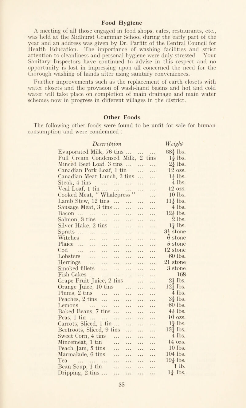 Food Hygiene A meeting of all those engaged in food shops, cafes, restaurants, etc., was held at the Midhurst Grammar School during the early part of the year and an address was given by Dr. Parfitt of the Central Council for Health Education. The importance of washing facilities and strict attention to cleanliness and personal hygiene were duly stressed. Your Sanitary Inspectors have continued to advise in this respect and no opportunity is lost in impressing upon all concerned the need for the thorough washing of hands after using sanitary conveniences. Further improvements such as the replacement of earth closets with water closets and the provision of wash-hand basins and hot and cold water will take place on completion of main drainage and main water schemes now in progress in different villages in the district. Other Foods The following other foods were found to be unfit for sale for human consumption and were condemned : Description Weight Evaporated Milk, 76 tins. • • » 68f lbs. Full Cream Condensed Milk, 2 tins If lbs. Minced Beef Loaf, 3 tins. 2J lbs. Canadian Pork Loaf, 1 tin 12 ozs. Canadian Meat Lunch, 2 tins ... 1J lbs. Steak, 4 tins . 4 lbs. Veal Loaf, 1 tin. 12 ozs. Cooked Meat, “ Whalepress ” 10 lbs. Lamb Stew, 12 tins . 11J lbs. Sausage Meat, 3 tins. 4 lbs. Bacon. 12J lbs. Salmon, 3 tins . 2 lbs. Silver Hake, 2 tins . If lbs. Sprats. 3J stone Witches . 6 stone Plaice . 5 stone Cod . 12 stone Lobsters . 60 lbs. Herrings . 21 stone Smoked fillets . 3 stone Fish Cakes. 168 Grape Fruit Juice, 2 tins 2J lbs. Orange Juice, 10 tins . 12J lbs. Plums, 2 tins . 4 lbs. Peaches, 2 tins . 3f lbs. Lemons . 60 lbs. Baked Beans, 7 tins. 44 lbs. Peas, 1 tin . 10 ozs. Carrots, Sliced, 1 tin. If lbs. Beetroots, Sliced, 9 tins . 15f lbs. Sweet Corn, 4 tins . 4 lbs. Mincemeat, 1 tin . 14 ozs. Peach Jam, 5 tins . 10 lbs. Marmalade, 6 tins . 104 lbs. Tea . 19J lbs. Bean Soup, 1 tin . 1 lb. Dripping, 2 tins. ... If lbs.