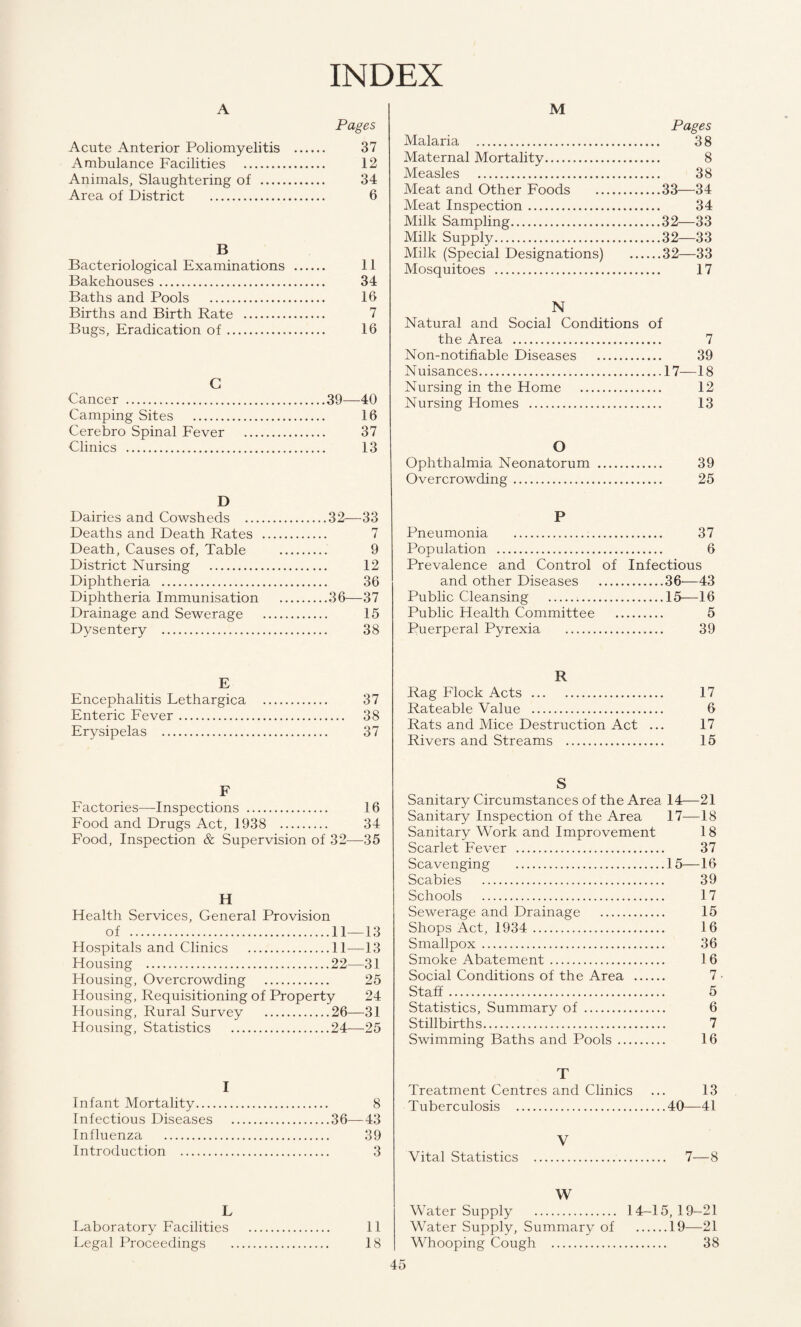 INDEX A Pages Acute Anterior Poliomyelitis . 37 Ambulance Facilities . 12 Animals, Slaughtering of . 34 Area of District . 6 B Bacteriological Examinations . 11 Bakehouses. 34 Baths and Pools . 16 Births and Birth Rate . 7 Bugs, Eradication of. 16 C Cancer .39—40 Camping Sites . 16 Cerebro Spinal Fever . 37 Clinics . 13 D Dairies and Cowsheds . .32—33 Deaths and Death Rates . H Death, Causes of, Table . 9 District Nursing . . 12 Diphtheria . . 36 Diphtheria Immunisation .36—37 Drainage and Sewerage . . 15 Dysentery . . 38 M Malaria . Maternal Mortality. Measles . Meat and Other Foods Meat Inspection. Milk Sampling. Milk Supply. Milk (Special Designations) Mosquitoes . Pages 38 8 38 33—34 34 32—33 32—33 32—33 17 N Natural and Social Conditions of the Area . 7 Non-notifiable Diseases . 39 Nuisances.17—18 Nursing in the Home . 12 Nursing Homes . 13 O Ophthalmia Neonatorum . 39 Overcrowding. 25 P Pneumonia . 37 Population . 6 Prevalence and Control of Infectious and other Diseases .36—43 Public Cleansing .15—16 Public Health Committee . 5 Puerperal Pyrexia . 39 E Encephalitis Lethargica . 37 Enteric Fever. 38 Erysipelas . 37 R Rag Flock Acts . 17 Rateable Value . 6 Rats and Mice Destruction Act ... 17 Rivers and Streams . 15 F Factories—Inspections . 16 Food and Drugs Act, 1938 . 34 Food, Inspection & Supervision of 32—35 H Health Services, General Provision of .. .11- -13 Hospitals and Clinics .. .11- -13 Housing . .22- -31 Housing, Overcrowding . 25 Housing, Requisitioning of Property 24 Housing, Rural Survey _ .26- -31 Housing, Statistics .. .24- -25 I Infant Mortality. 8 Infectious Diseases .36—43 Influenza . 39 Introduction . 3 L Laboratory Facilities . 11 Legal Proceedings . 18 S Sanitary Circumstances of the Area 14—21 Sanitary Inspection of the Area 17—18 Sanitary Work and Improvement 18 Scarlet Fever . 37 Scavenging .15—16 Scabies . 39 Schools . 17 Sewerage and Drainage . 15 Shops Act, 1934 . 16 Smallpox. 36 Smoke Abatement. 16 Social Conditions of the Area . 7 • Staff. 5 Statistics, Summary of . 6 Stillbirths. 7 Swimming Baths and Pools. 16 T Treatment Centres and Clinics ... 13 Tuberculosis .40—41 V Vital Statistics . 7—8 W Water Supply . 14-15, 19-21 Water Supply, Summary of .19—21 Whooping Cough . 38