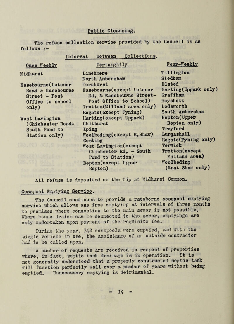 Public Cleansing. The refuse collection service provided by the Council is ns follows Interval between Collections, Once Weekly Midhurst Easebourne(Lutener Road & Easebourne Street - Post Office to school only) West Lavington (Chichester Road- South Pond to Station only) Fortnightly Four-Weekly Linehmere North Ambersham Fernhurst Easebourne(except Lutener Rd, & Easebourne Street- Post Office to School) Trotton(Milland area only) Rogate(except Fyning) Harting(except Uppark) Chithurst Iping Woolheding(except E.Shaw) Cocking West Lavington(except Chichester Rd. - South Pond to Station) Bepton(except Upper Depton) Tillington Stedham Elsted Karting(Uppark only) Graf fham Heyshott Lodsworth South Ambersham Bepton(Upper Bepton only) Treyford Lurgashall Rogate(Fyning only) Terwiek Trotton(except Milland area) Woolbeding, (East Shaw only) All refuse is deposited on the Tip at Midhurst Common. Cesspool Emptying Service. The Council continues to provide a rateborne cesspool emptying service which allows one free emptying at intervals of three months to premises where connection to the main sewer is not possible. Where house drains can be connected to the sewer, emptyings are only undertaken upon payment of the requisite fee. During the year, 74-2 cesspools were emptied, and with tno single vehicle in use, the assistance of an outside contractor had to be called upon. A number of requests are received in respect of properties where, in fact, septic tank drainage is in operation. It is not generally understood that a properly constructed septic tank will function perfectly well over a number of years without being emptied. Unnecessary emptying is detrimental. U
