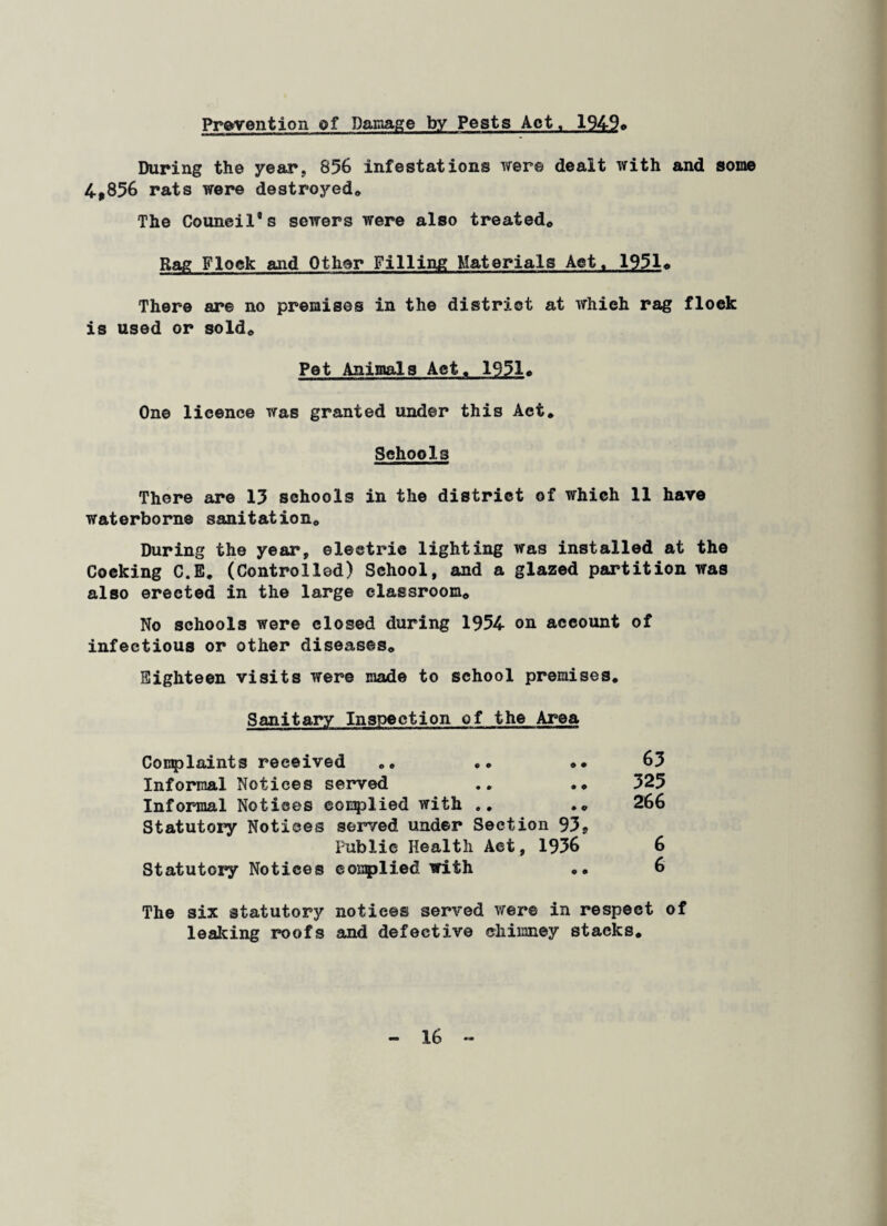 Prevention of Damage by Pests Act, 1949a During the year, 856 infestations were dealt with and some 4,856 rats were destroyed* The Council's sewers were also treated* Rag Flock and Other Filling Materials Act. 1951* There are no premises in the district at which rag flock is used or sold* Pet Animals Act. 1951* One licence was granted under this Act. Schools There are 13 schools in the district of which 11 have waterborne sanitation* During the year, electric lighting was installed at the Cocking C.E. (Controlled) School, and a glazed partition was also erected in the large classroom* No schools were closed during 1954- on account of infectious or other diseases* Eighteen visits were made to school premises. Sanitary Inspection of the Area Complaints received *„ .. .. 63 Informal Notices served .. .* 325 Informal Notices complied with .. .* 266 Statutory Notices served under Section 93? Public Health Act, 1956 6 Statutory Notices complied, with .. 6 The six statutory notices served were in respect of leaking roofs and defective chimney stacks.