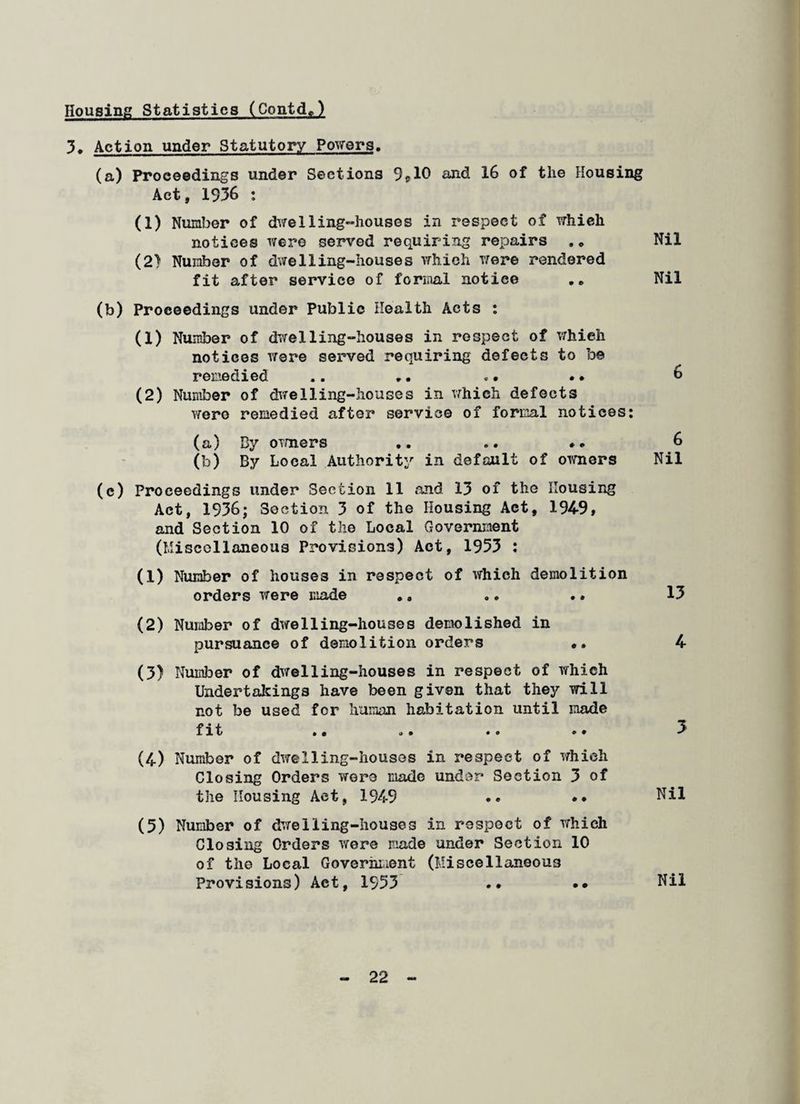 3. Action under Statutory Powers. (a) Proceedings under Sections 9910 and 16 of the Housing Act, 1936 : (1) Number of dwelling-houses in respect of which notices were served requiring repairs .* Nil (2) Number of dwelling-houses which were rendered fit after service of formal notice . * Nil (b) Proceedings under Public Health Acts : (1) Number of dwelling-houses in respect of which notices were served requiring defects to be remedied .. .• .. • • & (2) Number of dwelling-houses in which defects were remedied after service of formal notices: (a) By owners .. .. 6 (b) By Local Authority in default of owners Nil (c) Proceedings under Section 11 and 13 of the Housing Act, 1936; Section 3 of the Housing Act, 194-9, and Section 10 of the Local Government (Miscellaneous Provisions) Act, 1953 : (1) Number of houses in respect of which demolition orders were made , „ . ♦ . • 13 (2) Number of dwelling-houses demolished in pursuance of demolition orders • » 4 (3) Number of dwelling-houses in respect of which Undertakings have been given that they will not be used for human habitation until made fit i« »• »o »* 3 (4) Number of dwelling-houses in respect of which Closing Orders wero made under Section 3 of the Housing Act, 1949 .. •• Nil (5) Number of dwelling-houses in respect of which Closing Orders were made under Section 10 of the Local Government (Miscellaneous Provisions) Act, 1933 .. •• Nil