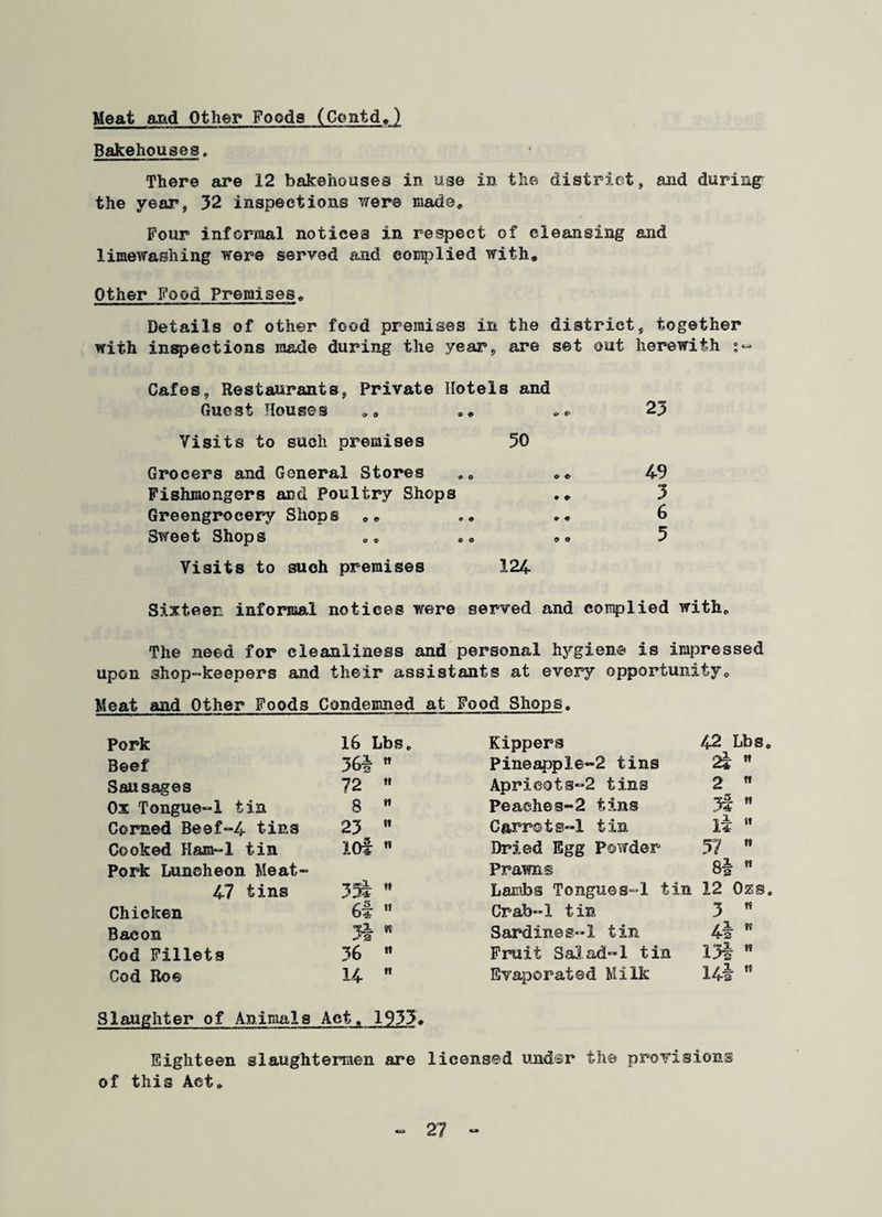 Bakehouses. There are 12 bakehouses in use in the district, and during the year, 32 inspections were made* Four informal notices in respect of cleansing and limewashing were served and eoEiplied with. Other Food Premises, Details of other food premises in the district, together with inspections made during the year, are set out herewith Cafes, Restaurants, Private Hotels and Guest Houses ., , * 23 Visits to such premises 50 Grocers and General Stores „ „ <>, 49 Fishmongers and Poultry Shops 3 Greengrocery Shops ,, .. ,, 6 Sweet Shops , * „, 5 Visits to such premises 124 Sixteen informal notices were served and complied with. The need for cleanliness and personal hygiene is impressed upon shop-keepers and their assistants at every opportunity, Meat and Other Foods Condemned at Food Shops. Pork 16 Lbs. Kippers 42 Lbs Beef 36|  Pineapple-2 tins 2s  Sausages 72  Apricots-2 tins 2  Ox Tongue-1 tin 8  Peaches-2 tins 3f  Corned Beef-4 tins 23  Carrots-1 tin ii  Cooked Ham-1 tin XOf  Dried Egg Powder 57  Pork Luncheon Meat- Prawns 8|  47 tins 3*  Lambs Tongues-1 tin 12 02)8 Chicken 6f  Crab-1 tin 3  Bacon % M Sardines-1 tin /i f5 Cod Fillets 36 ” Fruit Salad-1 tin 131 M Cod Roe 14  Evaporated Milk 14l  Slaughter of Animals Act. 1933• Eighteen slaughtermen are licensed under ih© provisions of this Act,