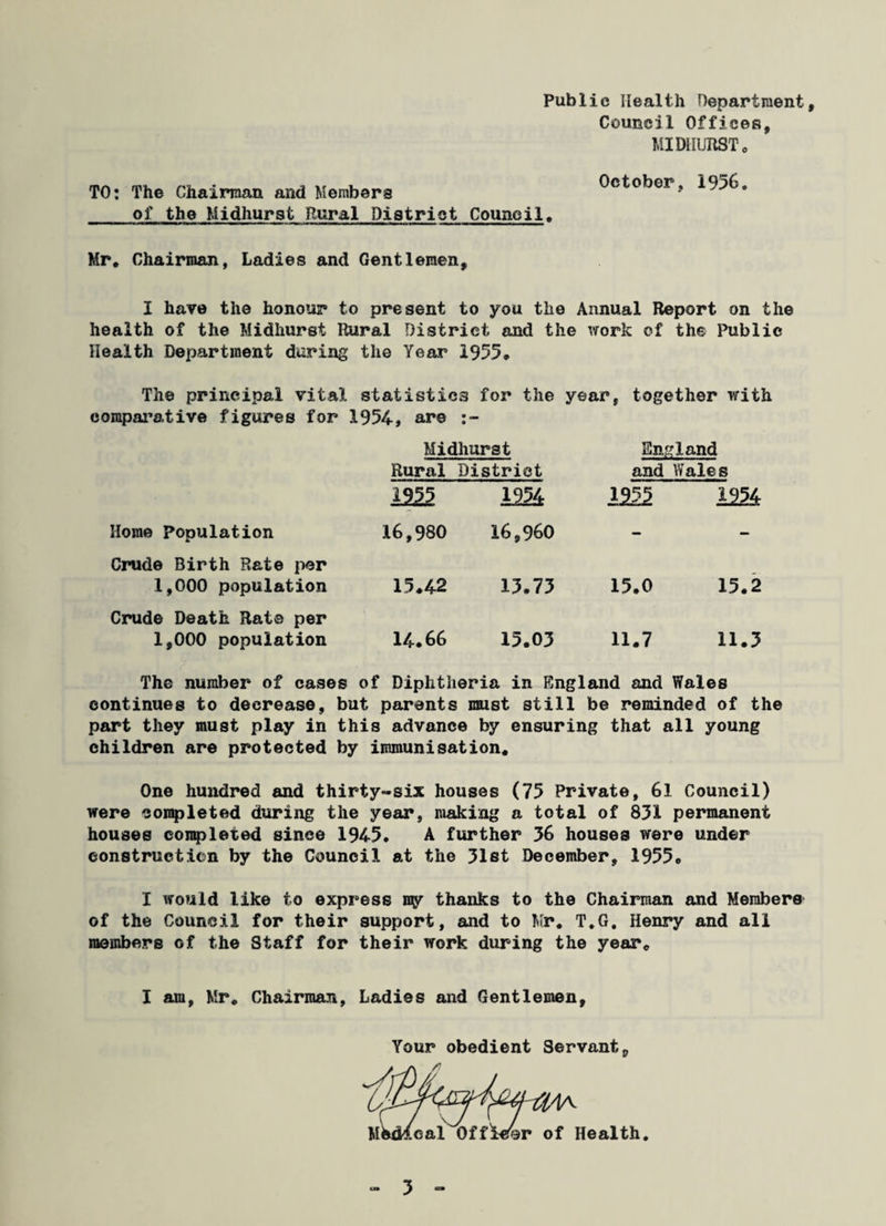 Public Health Department, Council Offices, MIDHURST. TO: The Chairman and Members of the Midhurst Rural District Council. October. 1956. Mr, Chairman, Ladies and Gentlemen, I have the honour to present to you the Annual Report on the health of the Midhurst Rural District and the work of the Public Health Department daring the Year 1955* The principal vital statistics for the year, together with comparative figures for 1954, are Midhurst England Rural District and Wales 1255 1254 1255 1954 Home Population 16,980 16,960 - - Crude Birth Rate per 1,000 population 15*42 13.73 15.0 15.2 Crude Death Rat© per 1,000 population 14*66 15.03 11.7 11.3 The number of cases of Diphtheria in England and Wales continues to decrease, but parents must still be reminded of the part they must play in this advance by ensuring that all young children are protected by immunisation. One hundred and thirty-six houses (75 Private, 61 Council) were completed during the year, making a total of 831 permanent houses completed since 1945. A further 56 houses were under construction by the Council at the 31st December, 1955* I would like to express my thanks to the Chairman and Members of the Council for their support, and to Mr, T,G, Henry and all members of the Staff for their work during the year, I am, Mr, Chairman, Ladies and Gentlemen, Your obedient Servant,