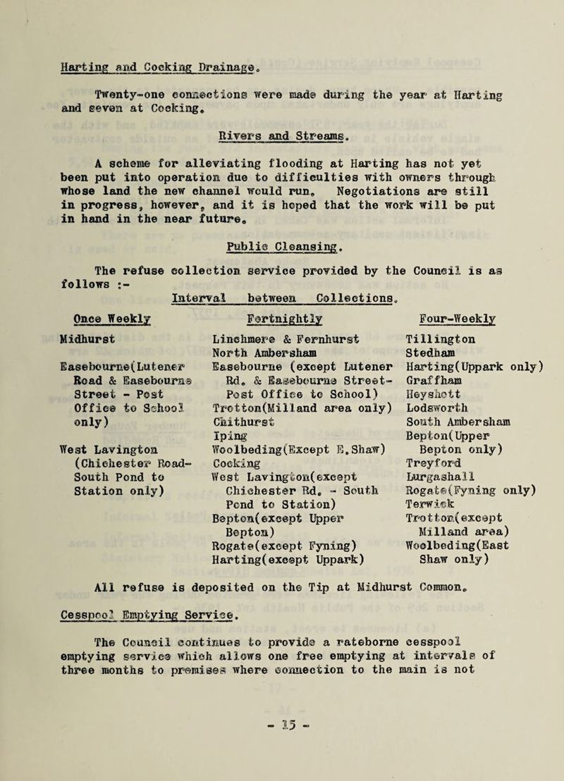 Harting and Cocking Drainage„ Twenty-one connections were made during the year at Ilarting and seven at Cocking, Rivers and Streams. A scheme for alleviating flooding at Harting has not yet been put into operation due to difficulties with owners through whose land the new channel would run. Negotiations are still in progress, however, and it is hoped that the work will b© put in hand in the near future. Public Cleansing. The refuse collection service provided by the Council is as follows Once Weekly Interval between Collections,, Fortnightly Four-Weekly Midhurst Ease bourne(Lu t ener Road & Easebourn© Street - Post Office to School only) West Lavington (Chichester Road- South Pond to Station only) Linchmere & Fernhurst North Ambersham Easebourne (except Lutener Rd, & Easebourne Street- Post Office to School) Trot ton (Mi Hand area only) CMthurst I p ing Woolbeding(Except E.Shaw) Cocking West Lavingion(except Chichester Rd„ - South Pond to Station) Bepton(except Upper Bepton) Rogat©(except Fyning) Harting(except Uppark) Tillington Stedham Harting(Uppark only) Graffham Heysheit Lodsworth South Ambersham Bepton(Upper Bepton only) Treyford Lurgashal1 Rogat©(Fyning only) Terwick Trottor(except Milland area) Woolbedlug(East Shaw only) All refuse is deposited on the Tip at Midhurst Common,, Cesspool Emptying Service. The Council continues to provide a rateborne cesspool emptying service which allows one free emptying at intervals of three months to premises where connection to the main is not