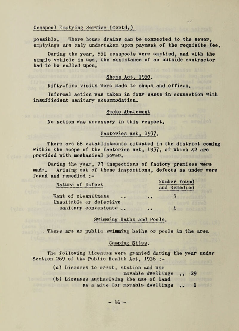 Cesspool Emptyiny Service (Conti.) possible* Where hcus-t drains can be connected to the sewer, emptyings are only undertaken upon payment of the requisite fee. During the year, 851 cesspools were emptied, and with the single vehicle in use, the assistance of an outside contractor had to be called upon. Shops Act, 1950. Fifty-five visits were made to shops and offices. Informal action was takeu in four cases in connection with insufficient sanitary accommodation. Smoke Abatement No action was necessary in this respect. Factories Act. J2R. There ar© 68 establishments situated in the district coming within the scope of the Factories Act, 1937, of which 42 are provided with mechanical power. During the year, 73 inspections of factory premises were made. Arising out of these inspections, defects as under were found and remedied Nature of Defect Number Found and_ Remedl e d Want of cleanliness .. .. 3 Unsuitable* or defective sanitary convenience .. ,. 1 Swimming Paths and PooIs. There are no pubtie swimming baths or pools in the area Camping Sites. The following licences were granted during the year under Section 269 of the Public Health Act, 1936 (a) Licences to erect, station, and use movable dwellings 29 (b) Licences authorising the use of land as a site for movable dwellings .. 1