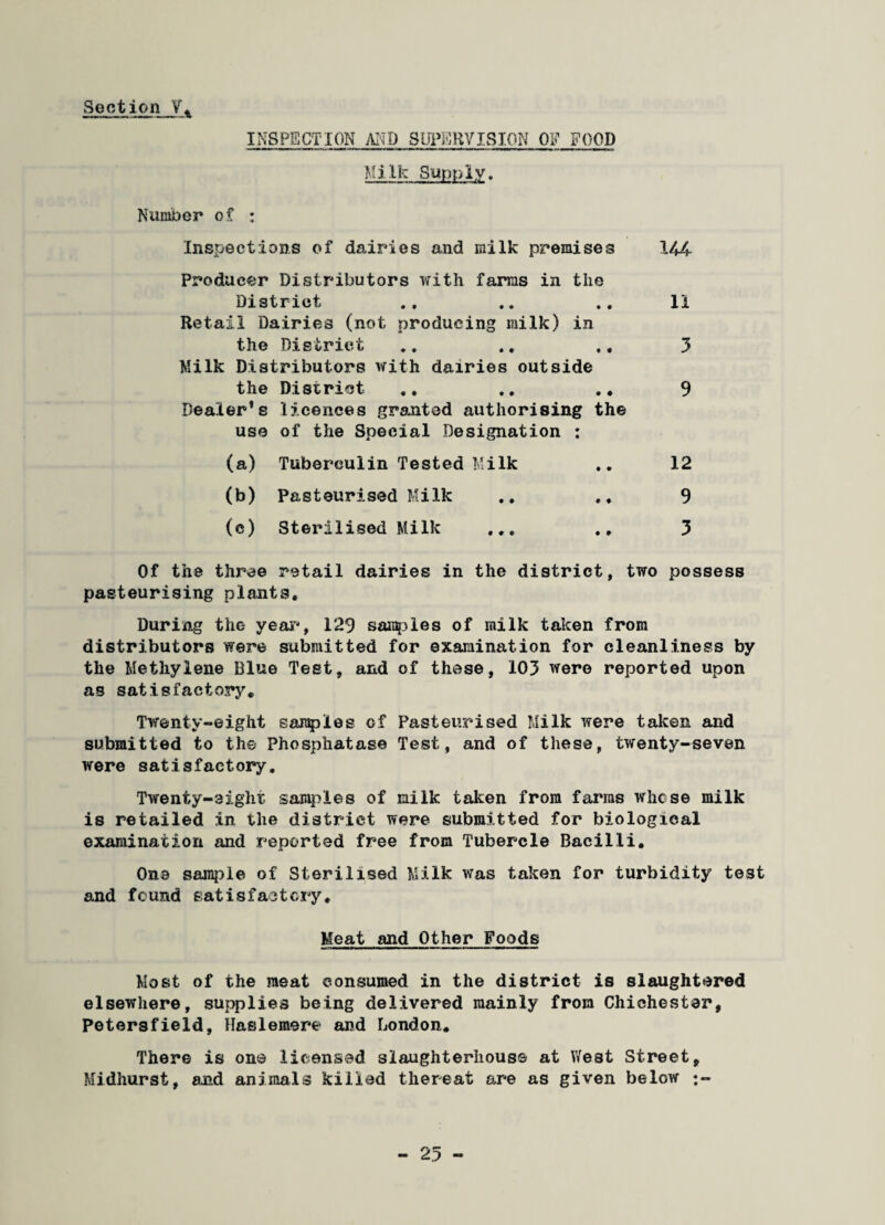 INSPECTION AND SUPERVISION OF FOOD Kill; Supply. Number of ; Inspections of dairies and milk premises 144 Prodaeer Distributors with farms in the District ., .. ., 11 Retail Dairies (not producing milk) in the District .. .. .. 3 Milk Distributors with dairies outside the District ., .. .. 9 Dealer’s licences granted authorising the use of the Special Designation : (a) Tuberculin Tested Milk .. 12 (b) Pasteurised Milk .. ,. 9 (c) Sterilised Milk ... .. 3 Of the three retail dairies in the district, two possess pasteurising plants. During the year, 129 samples of milk taken from distributors were submitted for examination for cleanliness by the Methylene Blue Test, and of these, 103 were reported upon as satisfactory. Twenty-eight samples of Pasteurised Milk were taken and submitted to the Phosphatase Test, and of these, twenty-seven were satisfactory. Twenty-eight samples of milk taken from farms whose milk is retailed in the district were submitted for biological examination and reported free from Tubercle Bacilli. One sample of Sterilised Milk was taken for turbidity test and found satisfactory. Meat and Other Foods Most of the meat consumed in the district is slaughtered elsewhere, supplies being delivered mainly from Chichester, Petersfieid, Haslemere and London. There is on© licensed slaughterhouse at West Street, Midhurst, and animals killed thereat are as given belGW - 23 -