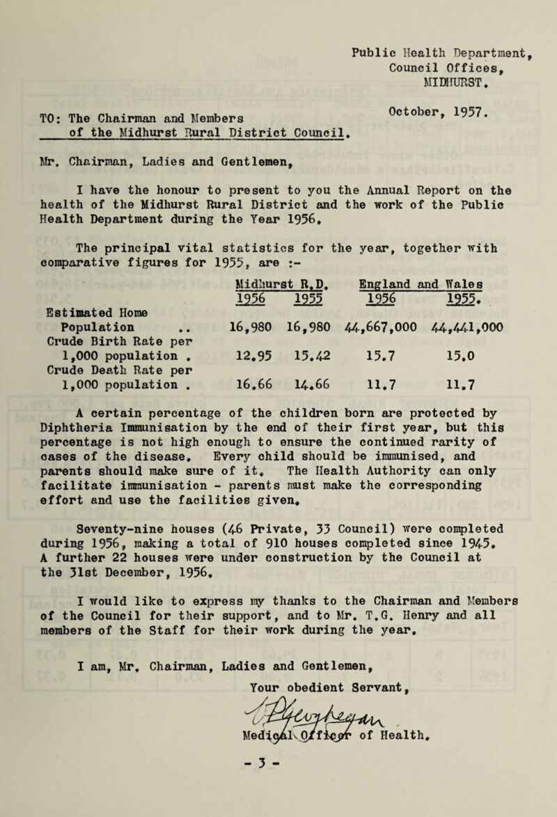 Public Health Department, Council Offices, MIDHURST, TO: The Chairman and Members of the Midhurst Rural District Council. October, 1957. Mr. Chairman, Ladies and Gentlemen, I have the honour to present to you the Annual Report on the health of the Midhurst Rural District and the work of the Public Health Department during the Year 1956, The principal vital statistics for the year, together with comparative figures for 1955, are Midhurst R.D. England and Wales Estimated Home 1256 1?55 1?56 1?55. Population Crude Birth Rate per 16,980 16,980 44,667,000 44,441,000 1,000 population . Crude Death Rate per 12.95 15.42 15.7 15.0 1,000 population . 16.66 14,66 11.7 11.7 A certain percentage of the children born are protected by Diphtheria Immunisation by the end of their first year, but this percentage is not high enough to ensure the continued rarity of cases of the disease. Every child should be immunised, and parents should make sure of it. The Health Authority can only facilitate immunisation - parents must make the corresponding effort and use the facilities given. Seventy-nine houses (46 Private, 33 Council) were completed during 1956, making a total of 910 houses completed since 1945. A further 22 houses were under construction by the Council at the 31st December, 1956. I would like to express my thanks to the Chairman and Members of the Council for their support, and to Mr. T.G. Henry and all members of the Staff for their work during the year, I am, Mr. Chairman, Ladies and Gentlemen, Your obedient Servant, Med^^^^^^^^f Health.
