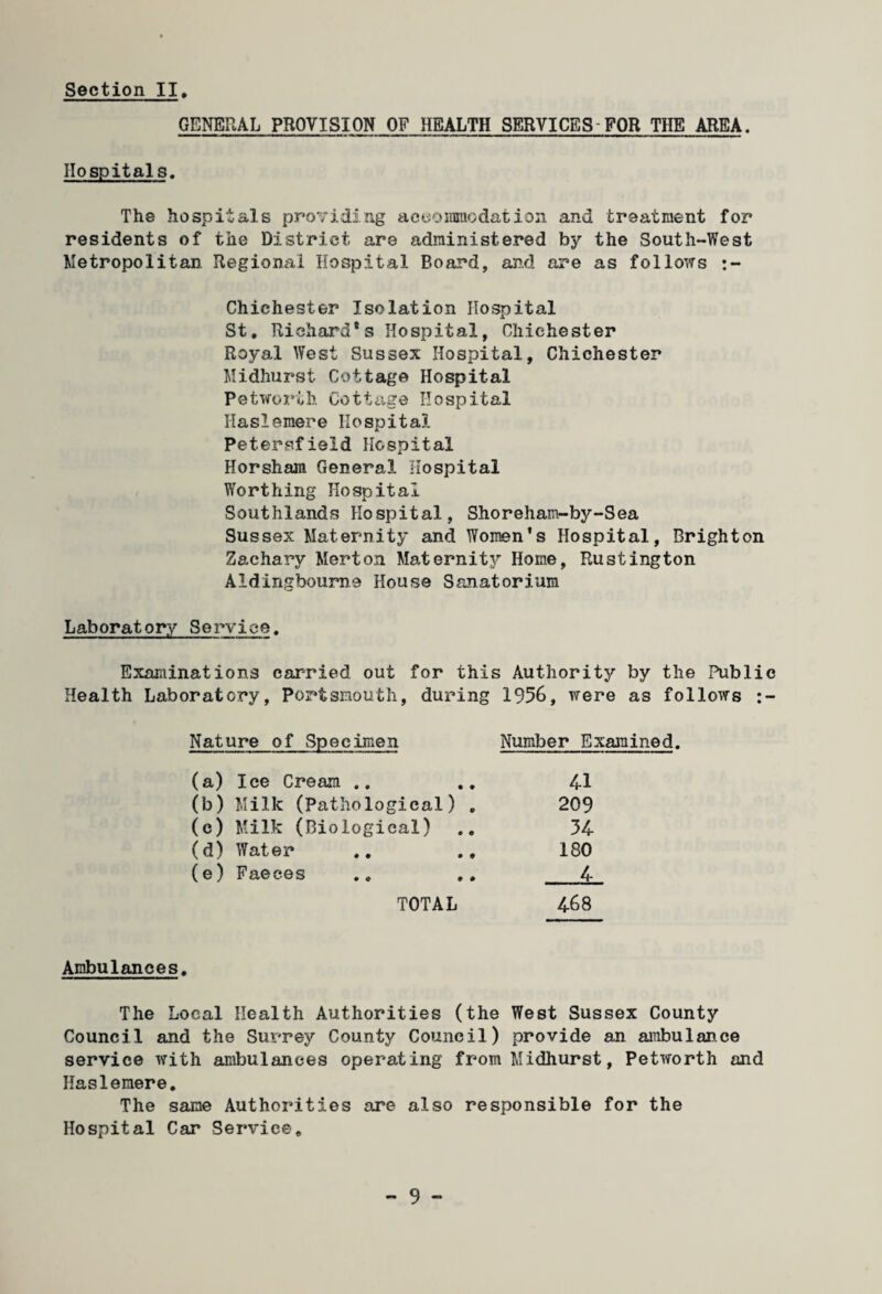 GENERAL PROVISION OF HEALTH SERVICES FOR THE AREA. Hospitals. The hospitals providing accommodation and treatment for residents of the District are administered by the South-West Metropolitan Regional Hospital Board, and are as follows Chichester Isolation Hospital St. Richard*s Hospital, Chichester Royal West Sussex Hospital, Chichester Midhurst Cottage Hospital Petworih Cottage Hospital Haslemere Hospital Petersfield Hospital Horsham General Hospital Worthing Hospital Southlands Hospital, Shoreham-by-Sea Sussex Maternity and Women’s Hospital, Brighton Zachary Merton Maternity Home, Rustington Aldingboume House Sanatorium Laboratory Service. Examinations carried out for this Authority by the Publi Health Laboratory, Portsmouth, during 1956, were as follows : Nature of Specimen Number Examined. (a) Ice Cream .. .. 41 (b) Milk (Pathological) , 209 (c) Milk (Biological) .. 34 (d) Water .. .. 180 (e) Faeces .. ,, 4 TOTAL 468 Ambulances. The Local Health Authorities (the West Sussex County Council and the Surrey County Council) provide an ambulance service with ambulances operating from Midhurst, Petworth and Haslemere. The same Authorities are also responsible for the Hospital Car Service.