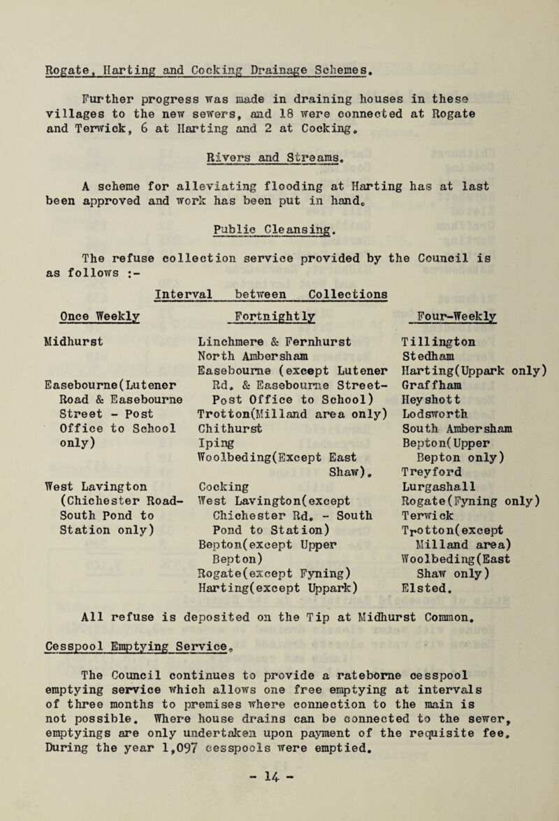 Rogate, Harting and Cocking Drainage Schemes. Further progress was made in draining houses in these villages to the new sewers, and 18 were connected at Rogate and Terwick, 6 at Harting and 2 at Cocking. Rivers and Streams. A scheme for alleviating flooding at Harting has at last been approved and work has been put in hand. Public Cleansing. The refuse collection service provided by the Council is as follows Interval between Collections Once Weekly Fortnightly Midhurst Easebourne(Lutener Road & Easebourne Street - Post Office to School only) West Lavington (Chichester Road- South Pond to Station only) Linchmere & Fernhurst North Ambersham Easebourne (except Lutener Rd. & Easebourne Street- Post Office to School) Trotton(Milland area only) Chithurst Iping Woolbeding(Except East Shaw). Cocking West Lavington(except Chichester Rd. - South Pond to Station) Bepton(except Upper Bepton) Rogate(except Fyning) Harting(except Uppark) Four-Weekly Tillington Stedham Harting(Uppark only) Graf fham Heyshott Lodsworth South Ambersham Bepton(Upper Bepton only) Treyford Lurgashall Rogate(Fyning only) Terwick Tpotton(except Milland area) WooIbeding(East Shaw only) Elsted. All refuse is deposited on the Tip at Midhurst Common. Cesspool Emptying Service, The Council continues to provide a rateborne cesspool emptying service which allows one free emptying at intervals of three months to premises where connection to the main is not possible. Where house drains can be connected to the sewer, emptyings are only undertaken upon payment of the requisite fee. During the year 1,097 cesspools were emptied. - 14- -