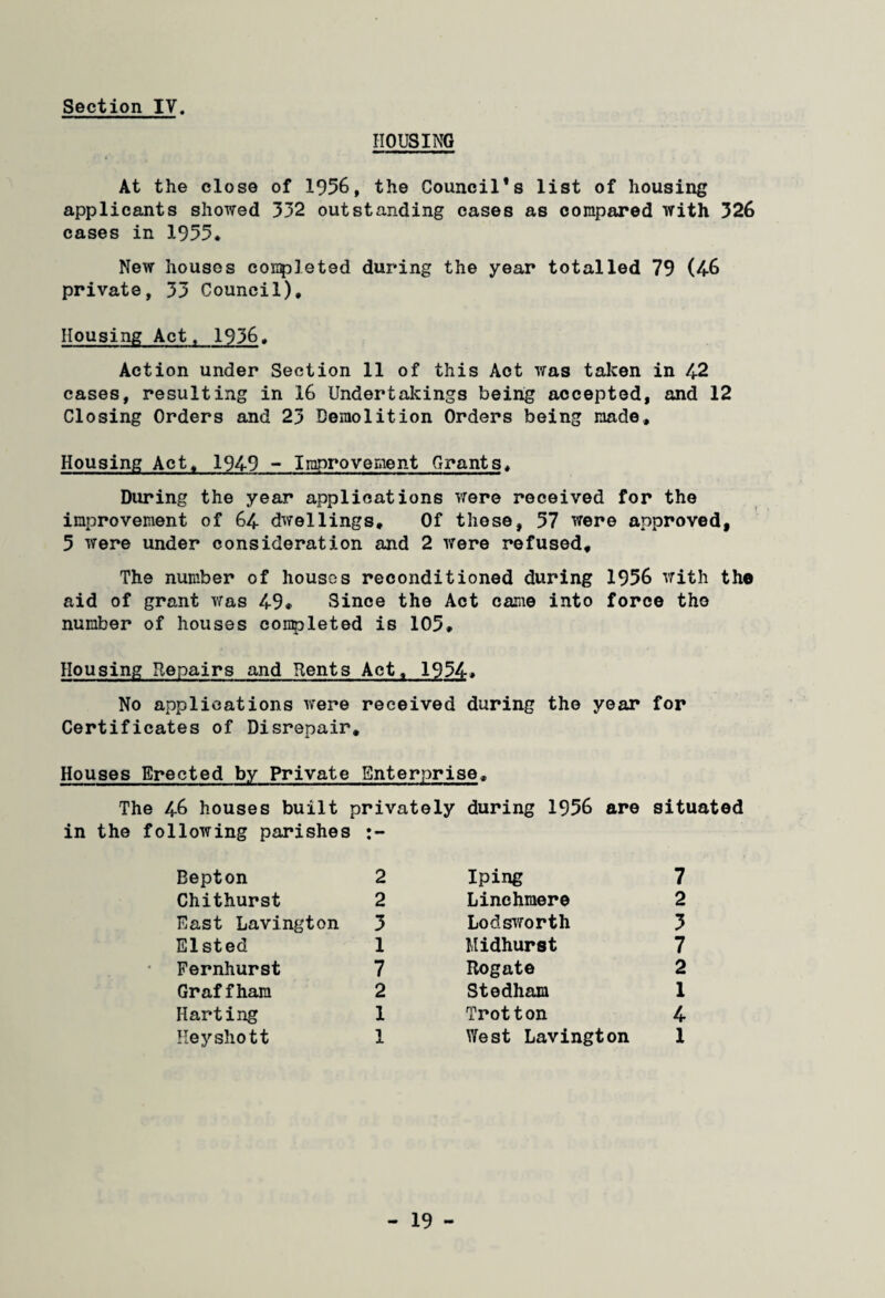 HOUSING At the close of 1956, the Council’s list of housing applicants showed 332 outstanding cases as compared with 326 cases in 1955. New houses completed during the year totalled 79 (46 private, 33 Council), Housing Act, 1936. Action under Section 11 of this Act was taken in 42 cases, resulting in 16 Undertakings being accepted, and 12 Closing Orders and 23 Demolition Orders being made. Housing Act, 1949 - Improvement Grants, During the year applications were received for the improvement of 64 dwellings. Of these, 57 were approved, 5 were under consideration and 2 were refused. The number of houses reconditioned during 1956 with the aid of grant was 49. Since the Act came into force the number of houses completed is 105. Housing Repairs and Rents Act. 1954, No applications were received during the year for Certificates of Disrepair, Houses Erected by Private Enterprise, The 46 houses built privately during 1956 are situated in the following parishes Bepton Chithurst East Lavington Elsted Fernhurst Graffham Harting Heyshott 2 2 3 1 7 2 1 1 Iping Linchmere Lodsworth Midhurst Rogate Stedham Trot ton Yfest Lavington 7 2 3 7 2 1 4 1