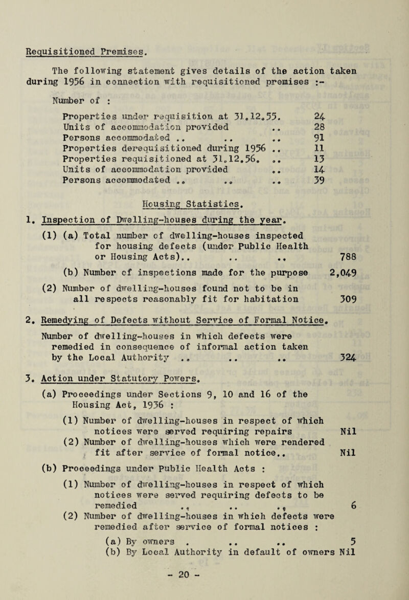 Requisitioned Premises. The following statement gives details of the action taken during 1956 in connection with requisitioned premises Number of : Properties under requisition at 31.12*55. 24- Units of accommodation provided .. 28 Persons accommodated .. .. .. 91 Properties derequisitioned during 1956 .. 11 Properties requisitioned at 31u12.56. .. 13 Units of accommodation provided . . 14- Persons accommodated .. .. .. 39 Housing Statistics. 1. Inspection of Dwelling-houses during the year. (1) (a) Total number of dwelling-houses inspected for housing defects (under Public Health or Housing Acts).. .. .. 788 (b) Number cf inspections made for the purpose 2,049 (2) Number of dwelling-houses found not to be in all respects reasonably fit for habitation 309 2. Remedying of Defects without Service of Formal Notice, Number of dwelling-houses in which defects were remedied in consequence of informal action taken by the Local Authority .. .. .. 324 3. Action under Statutory Powers, (a) Proceedings under Sections 9, 10 and 16 of the Housing Act, 1936 : (1) Number of dwelling-houses in respect of which notices were served requiring repairs Nil (2) Number of dwelling-houses which were rendered , fit after service of formal notice.. Nil (b) Proceedings under Public Health Acts : (1) Number of dwelling-houses in respect of which notices were served requiring defects to be remedied ., .. .f 6 (2) Number of dwelling-houses in which defects were remedied after service of formal notices : (a) By owners . .. .. 5 (b) By Local Authority in default of owners Nil