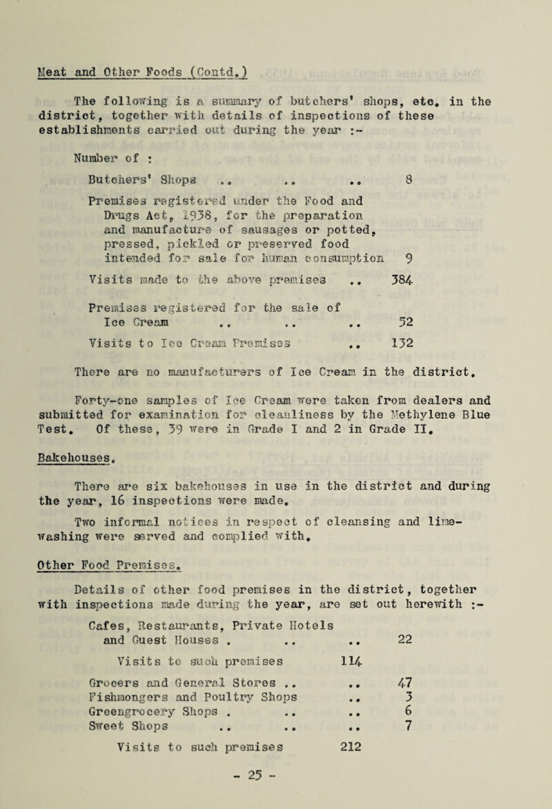 Meat and Other Foods (Contd.) The following is a summary o? butchers* shops, etc, in the district, together with details of inspections of these establishments carried out during the year :~ Number of : Butchers* Shops . „ , 8 Premises registered under the Food and Drugs Act, 1938, for the preparation and manufacture of sausages or potted, pressed, pickled or preserved food intended for sale for human consumption 9 Visits made to the above premises 384- Premises registered for the sale of Ice Cream ,„ .. ,. 52 Visits to Ice Cream Premises . „ 152 There are no manufacturers of Ice Cream in the district. Forty-one samples of Ice Cream were taken from dealers and submitted for examination for cleanliness by the Methylene Blue Test, Of these, 39 were in Grade I and 2 in Grade II, Bakehouses. There are six bakehouses in use in the district and during the year, 16 inspections were Eiade. Two informal notices in respect of cleansing and line¬ washing were served and complied with. Other Food Premises Details of other food premises in the district, together with inspections made during the year, are set out herewith :- Cafes, Restaurants, Private Hotels and Guest Houses . Visits te such premises 114 Grocers and General Stores .. Fishmongers and Poultry Shops Greengrocery Shops . Sweet Shops Visits to such premises 212 22 47 3 6 7