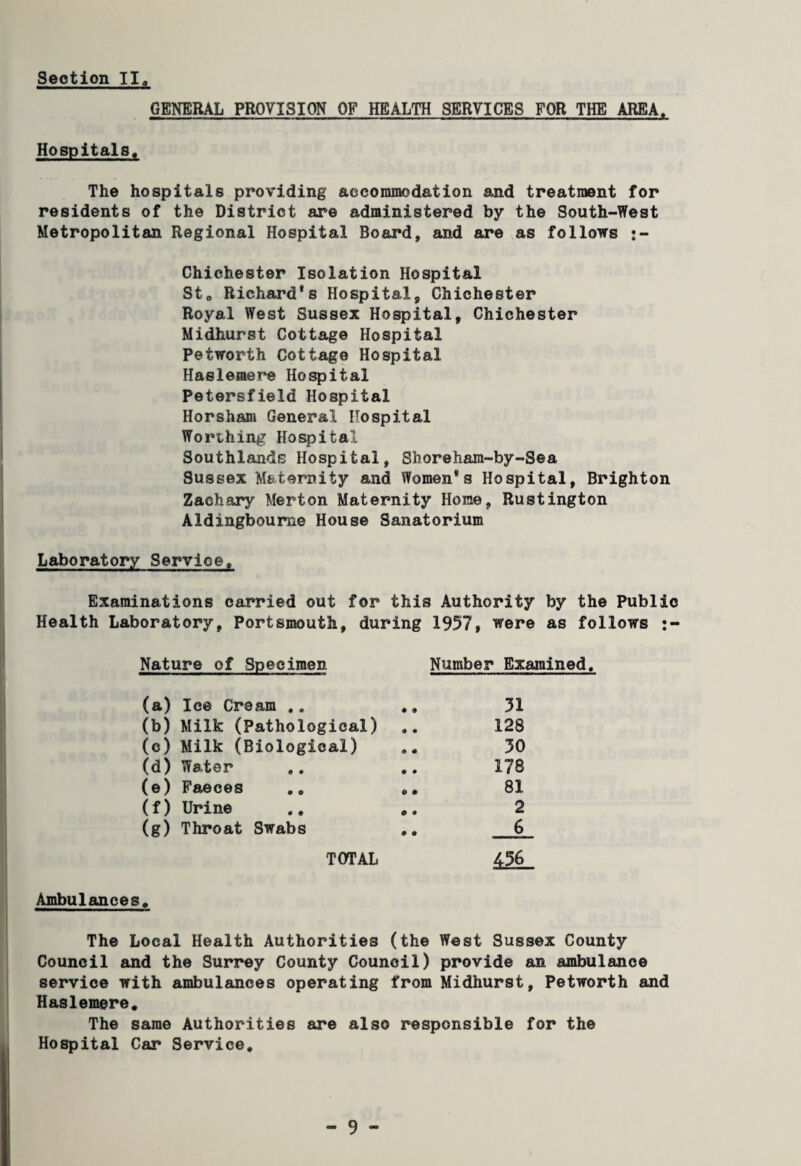 GENERAL PROVISION OF HEALTH SERVICES FOR THE AREA, Hospitals. The hospitals providing accommodation and treatment for residents of the District are administered by the South-West Metropolitan Regional Hospital Board, and are as follows Chichester Isolation Hospital St. Richard’s Hospital, Chichester Royal West Sussex Hospital, Chichester Midhurst Cottage Hospital Petworth Cottage Hospital Haslemere Hospital Petersfield Hospital Horsham General Hospital Worthing Hospital Southlands Hospital, Shoreham-by-Sea Sussex Maternity and Women’s Hospital, Brighton Zachary Merton Maternity Horae, Rustington Aldingbourne House Sanatorium Laboratory Service. Examinations carried out for this Authority by the Public Health Laboratory, Portsmouth, during 1937, were as follows Nature of Specimen Number Examined. (a) Ice Cream .. .. 31 (b) Milk (Pathological) ». 128 (c) Milk (Biological) .. 30 (d) Water .. .. 178 (e) Faeces „. 81 (f) Urine .. .. 2 (g) Throat Swabs 6 TOTAL 436 Ambulances. The Local Health Authorities (the West Sussex County Council and the Surrey County Council) provide an ambulance service with ambulances operating from Midhurst, Petworth and Haslemere. The same Authorities are also responsible for the Hospital Car Service.