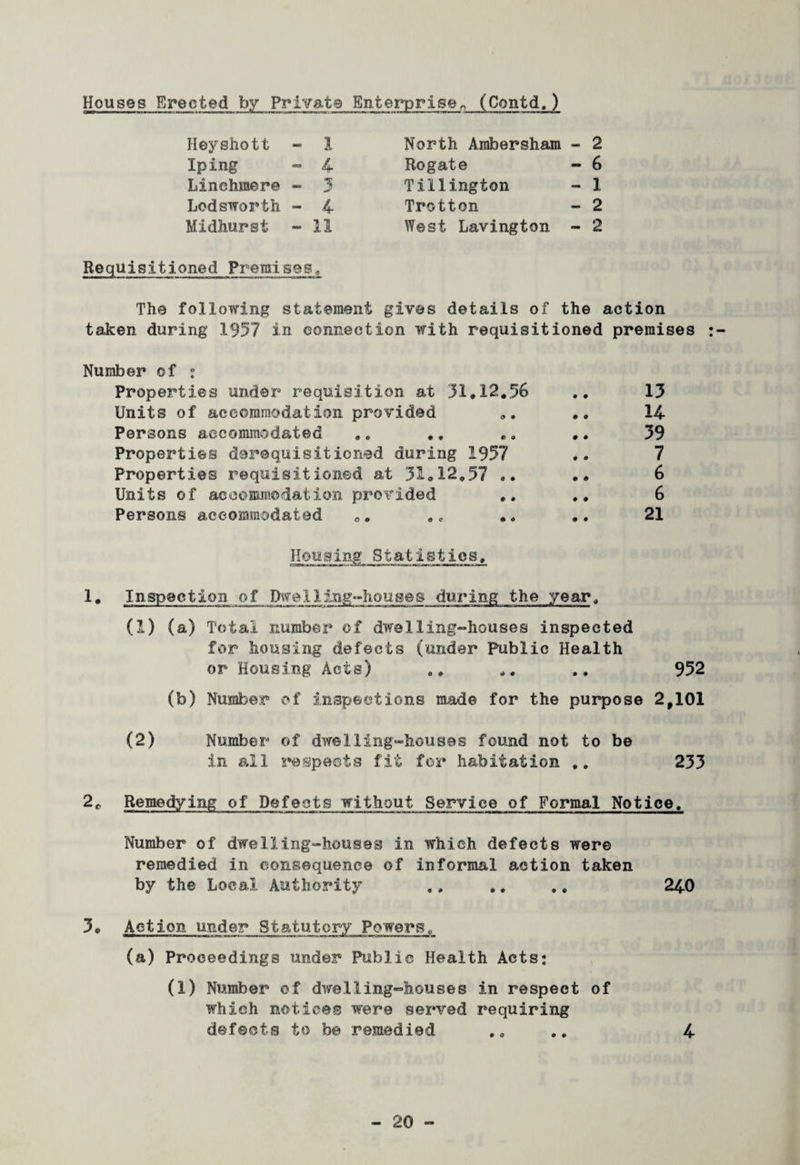 Houses Erected by Private Enterprise^ (Contd.) Heyshott - 1 Iping - 4 Linchmere - 3 Lodsworth - 4 Midhurst - 11 Requisitioned Premises, North Ambersham - 2 Rogate - 6 Tillington - 1 Trotton - 2 West Lavington - 2 The following statement gives details of the action taken during 1957 in connection with requisitioned premises : Number of : Properties under requisition at 31.12.% .. 13 Units of accommodation provided „. .. 14 Persons accommodated .„ .. .. .. 39 Properties derequisitioned during 1957 .. 7 Properties requisitioned at 31.12,57 .. .. 6 Units of accommodation provided ,. ,, 6 Persons accommodated „. ... .. 21 Housing Statistics. 1• Inspection of Uwelling-houses during the year, (1) (a) Total number of dwelling-houses inspected for housing defects (under Public Health or Housing Acts) 0. .. 952 (b) Number of inspections made for the purpose 2f101 (2) Number of dwelling-houses found not to be in all respects fit for habitation 233 2C Remedying of Defects without Service of Formal Notice, Number of dwelling-houses in which defects were remedied in consequence of informal action taken by the Local Authority .. .. .. 240 3. Action under Statutory Powers, (a) Proceedings under Public Health Acts: (1) Number of dwelling-houses in respect of which notices were served requiring defects to be remedied .. 4