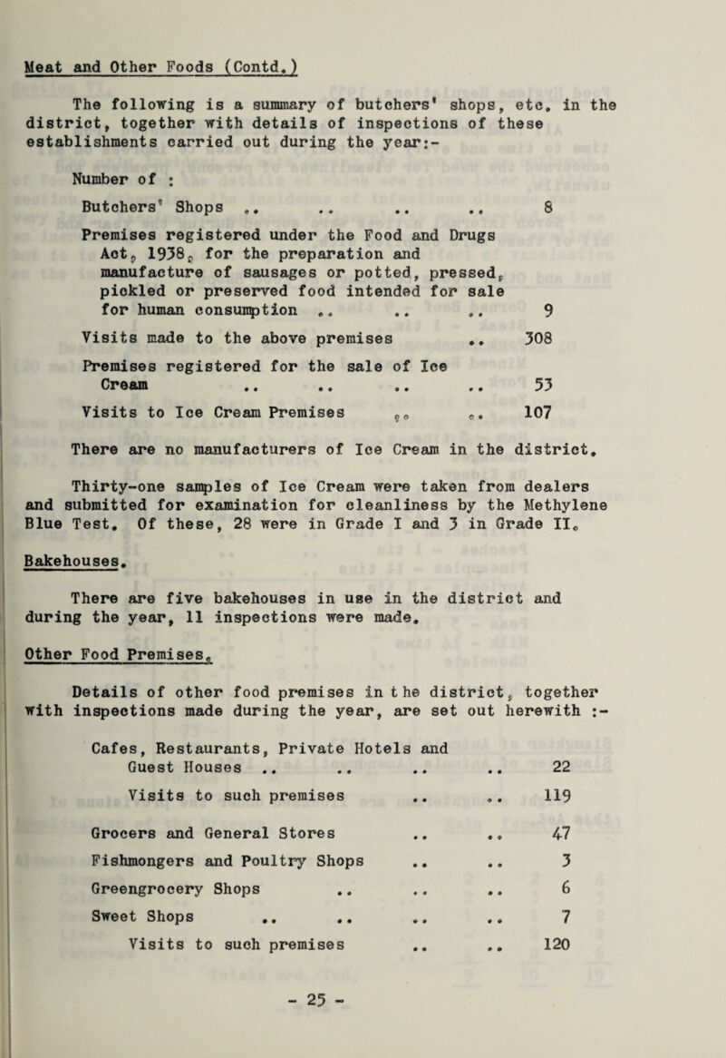 Meat and Other Foods (Contd.) The following is a summary of butchers* shops, etc. in the district, together with details of inspections of these establishments carried out during the year:- Number o f : Butchers Shops .. .. .. 8 Premises registered under the Food and Drugs Act9 1938 r for the preparation and manufacture of sausages or potted, pressed, pickled or preserved food intended for sale for human consumption . 0 .. .. 9 Visits made to the above premises 308 Premises registered for the sale of Ice Cream .. •. .. .. 53 Visits to Ice Cream Premises 0. 107 There are no manufacturers of Ice Cream in the district. Thirty-one samples of Ice Cream were taken from dealers and submitted for examination for cleanliness by the Methylene Blue Test. Of these, 28 were in Grade I and 3 in Grade IIC Bakehouses. There are five bakehouses in use in the district and during the year, 11 inspections were made. Other Food Premises,, Details of other food premises in the district, together with inspections made during the year, are set out herewith Cafes, Restaurants, Private Hotels and Guest Houses .. .. .. .. 22 Visits to such premises .. .. 119 Grocers and General Stores .. .. 47 Fishmongers and Poultry Shops .. .. 3 Greengrocery Shops .. .. .. 6 Sweet Shops .. .. .. 7 Visits to such premises .. .. 120