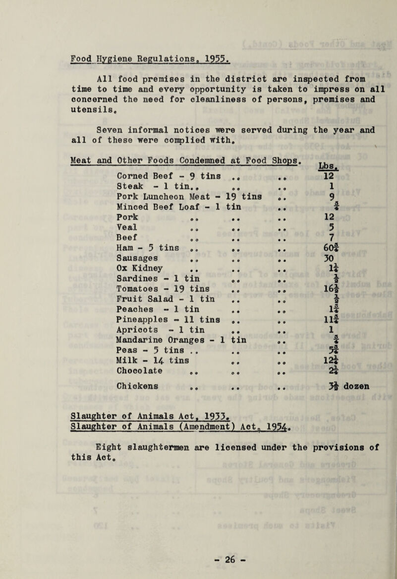 Food Hygiene Regulations* 1955. All food premises in the district are inspected from time to time and every opportunity is taken to impress on all concerned the need for cleanliness of persons, premises and utensils* Seven informal notices were served during the year and all of these were complied with* Meat and Other Foods Condemned at Food Shops, Corned Beef - 9 tins . * Steak - 1 tin.* ** Pork Luncheon Meat - 19 tins Minced Beef Loaf - 1 tin Pork Veal Beef Ham - 5 tins *. Sausages Ox Kidney .. Sardines - 1 tin Tomatoes - 19 tins Fruit Salad - 1 tin Peaches - 1 tin Pineapples - 11 tins Apricots - 1 tin Mandarine Oranges - 1 tin Peas ~ 5 tins .. Milk - 14 tins Chocolate ** Chickens Lbs. 12 1 3. 4 12 5 7 6of 30 if A S3 I6f X. a If Ilf 5f 12f 2f 3& dozen Slaughter of Animals Act. 1933, Slaughter of Animals (Amendment) Act* 1954* Eight slaughtermen are licensed under the provisions of this Act*