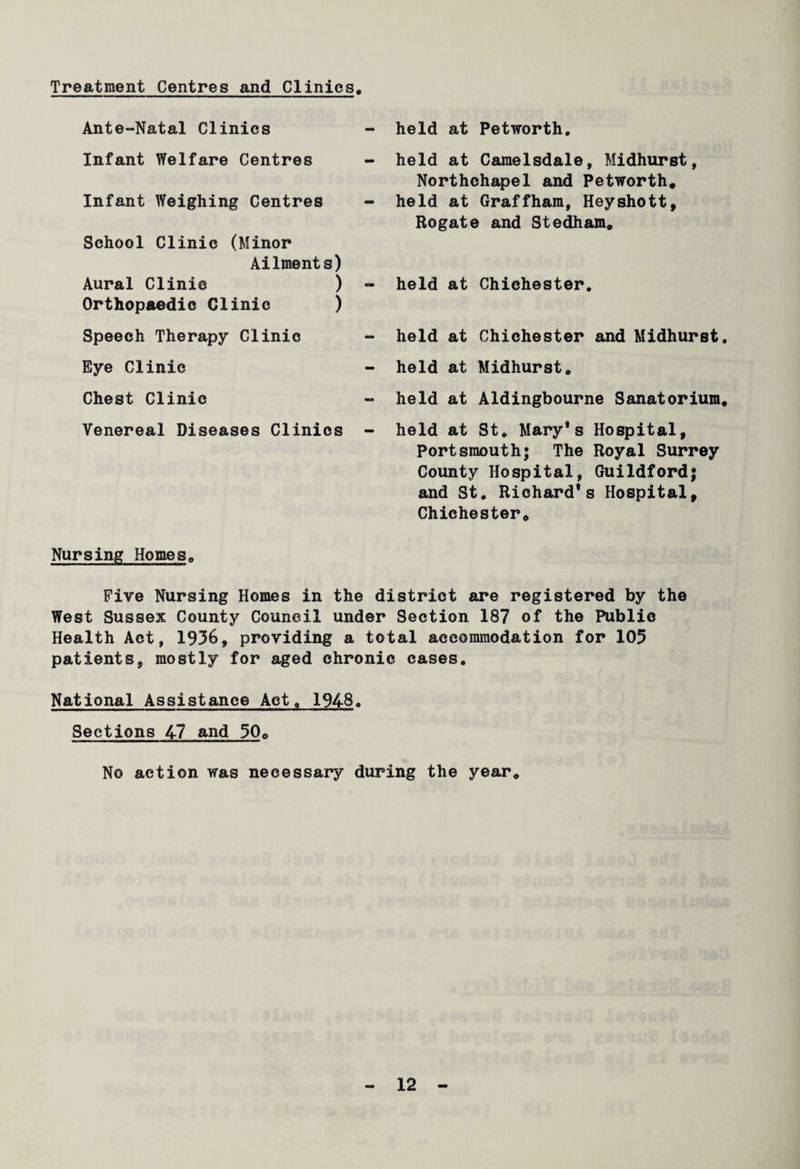 Treatment Centres and Clinics. Ante-Natal Clinics Infant Welfare Centres - Infant Weighing Centres School Clinic (Minor Ailments) Aural Clinic ) - Orthopaedic Clinic ) Speech Therapy Clinic Eye Clinic Chest Clinic Venereal Diseases Clinics - held at Petworth. held at Camelsdale, Midhurst, Northchapel and Petworth. held at Graffham, Heyshott, Rogate and Stedham. held at Chichester. held at Chichester and Midhurst. held at Midhurst. held at Aldingbourne Sanatorium. held at St. Mary's Hospital, Portsmouth; The Royal Surrey County Hospital, Guildford; and St. Richard's Hospital, Chichester. Nursing Homes. Five Nursing Homes in the district are registered by the West Sussex County Council under Section 187 of the Public Health Act, 1936, providing a total accommodation for 105 patients, mostly for aged chronic cases. National Assistance Act. 1948. Sections 4-7 and 50. No action was necessary during the year.