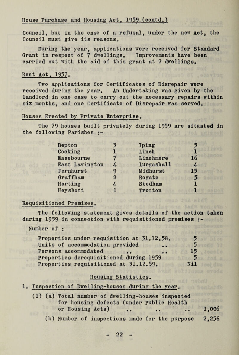 House Purchase and Housing Act, 1959, (contd,) Council, but in the case of a refusal, under the new Act5 the Council must give its reasons,, During the year, applications were received for Standard Grant in respect of 7 dwellings. Improvements have been carried out with the aid of this grant at 2 dwellings. Kent Act, 1937. Two applications for Certificates of Disrepair were received during the year. An Undertaking was given by the landlord in one case to carry out the necessary repairs within six months, and one Certificate of Disrepair was served. Houses Erected by Private Enterprise. The 79 houses built privately during 1959 are situated in the following Parishes Bepton 3 Iping 5 Cocking 1 Linch 1 Easebourne 7 Linchmere 16 East Lavington 4 Lurgashall 4 Fernhurst 9 Midhurst 15 Graffham 2 Rogate 5 Harting 4 Stedham 1 Heyshott 1 Trotton 1 Requisitioned Premises. The following statement gives details of the action taken during 1959 in connection with requisitioned premises j- Number of : Properties under requisition at 31.12.58. 5 Units of accommodation provided .. 5 Persons accommodated .. .. 15 Properties derequisitioned during 1959 5 Properties requisitioned at 31.12.59* Nil Housing Statistics. 1. Inspection of Dwelling-houses during the year. (1) (a) Total number of dwelling-houses inspected for housing defects (under Public Health or Housing Acts) .. .. .. 1,006 (b) Number of inspections made for the purpose 2,256