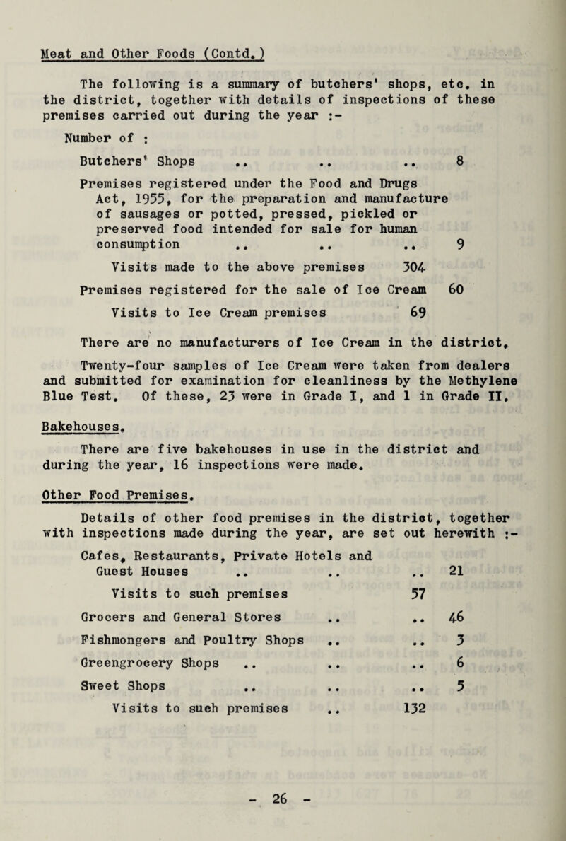 Meat and Other Foods (Contd,) The following is a summary of butchers' shops, etc. in the district, together with details of inspections of these premises carried out during the year Number of : Butchers' Shops .. .. .. 8 Premises registered under the Food and Drugs Act, 1955, for the preparation and manufacture of sausages or potted, pressed, pickled or preserved food intended for sale for human consumption .. .. .. 9 Visits made to the above premises 304 Premises registered for the sale of Ice Cream 60 Visits to Ice Cream premises 69 There are no manufacturers of Ice Cream in the district. Twenty-four samples of Ice Cream were taken from dealers and submitted for examination for cleanliness by the Methylene Blue Test, Of these, 23 were in Grade I, and 1 in Grade II, Bakehouses, There are five bakehouses in use in the district and during the year, 16 inspections were made. Other Food Premises. Details of other food premises in the district, together with inspections made during the year, are set out herewith Cafes, Restaurants, Private Hotels and Guest Houses .. ..21 Visits to such premises 57 Grocers and General Stores ., ,.46 Fishmongers and Poultry Shops .. .. 3 Greengrocery Shops .. .. .. 6 Sweet Shops .. .. .. 5 Visits to such premises .. 132