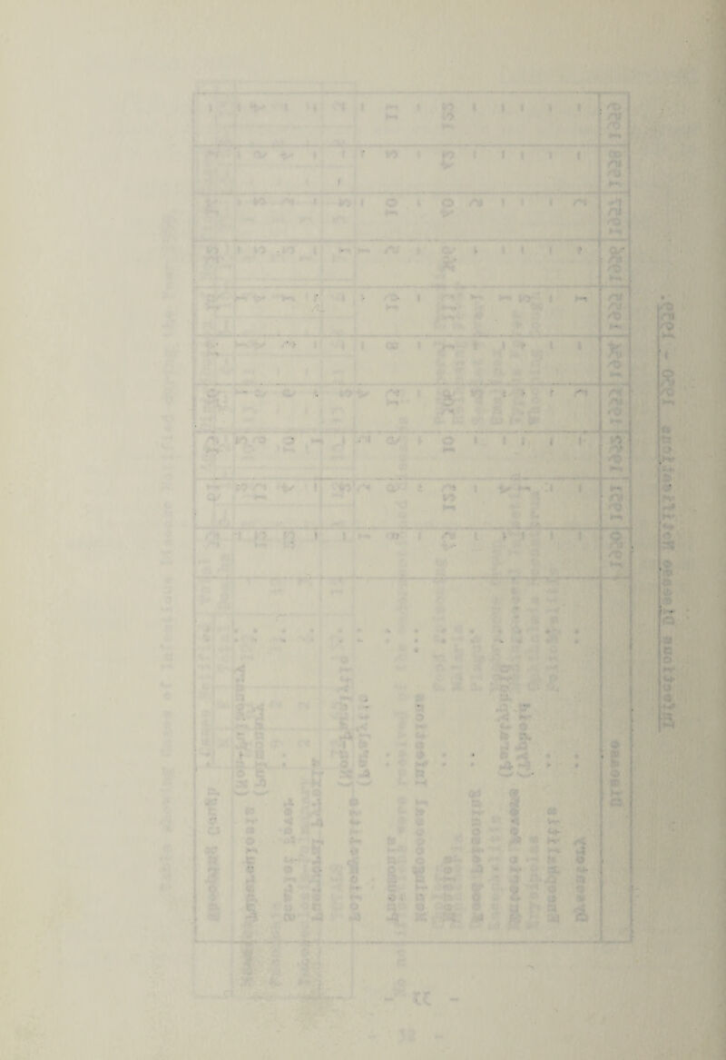 f ►« • • 1 ’ ■ •• • • - • ‘ • • ■ ' ■ . ■ t • ’ t •? r i. t • » * . •• •• ■ - < I- • • * .. • . -■ •• •*' - : ... ' ' ’ O '