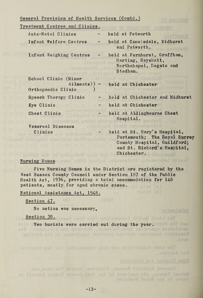 General Provision of Hea1th Services (Contd.) Treatment Centres and Clinics. Ante-Natal Clinics Infant Welfare Centres Infant Weighing Centres School Clinic (Minor Ailments)) - Orthopaedic Clinic ) Speech Therapy Clinic Eye Clinic Chest Clinic Venereal Diseases Clinics held at Petworth held at Camelsdale, Midhurst and Petworth. held at Fernhurst, Graffham, Parting, Heyshott, Northchapel, Rogate and Stedham. held at Chichester held at Chichester and Midhurst held at Chichester held at Aldingbourne Chest Hospital. held at St. Mary's Hospital, Portsmouth; The Royal Surrey County Hospital, Guildford; and St. Richard's Hospital, Chichester. Nursing Homes Five Nursing Homes in the District are registered by the West Sussex County Council under Section 187 of the Public Health Act, 1936, providing a total accommodation for 148 patients, mostly for aged chronic cases. National Assistance Act, 1948. Section 47. No action was necessary. Section 30. Two burials were carried out during the year. -12-