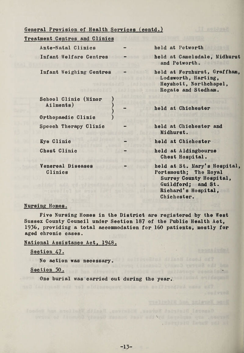 General Provision of Health Services (contd.) Treatment Centres and Clinics Ante-Natal Clinics Infant Welfare Centres Infant Weighing Centres School Clinic (Minor ) Ailments) ) ) Orthopaedic Clinic ) Speech Therapy Clinic Eye Clinic Chest Clinic Venereal Diseases Clinics held at Petworth held at Camelsdale, Midhurst and Petworth. held at Fernhurst, Graffham, Lodsworth, Harting, Heyshott, Northchapel, Rogate and Stedham. held at Chichester held at Chichester and Midhurst. held at Chichester held at Aldingbourne Chest Hospital. held at St. Mary's Hospital, Portsmouth; The Royal Surrey County Hospital, Guildford; and St. Richard's Hospital, Chichester. Nursing Homes. Five Nursing Homes in the District are registered by the West Sussex County Council under Section 187 of the Public Health Act, 1936, providing a total accommodation for 160 patients, mostly for aged chronic cases. National Assistance Act, 1948. Section 47. No action was necessary. Section 30. One burial was carried out during the year. -13“