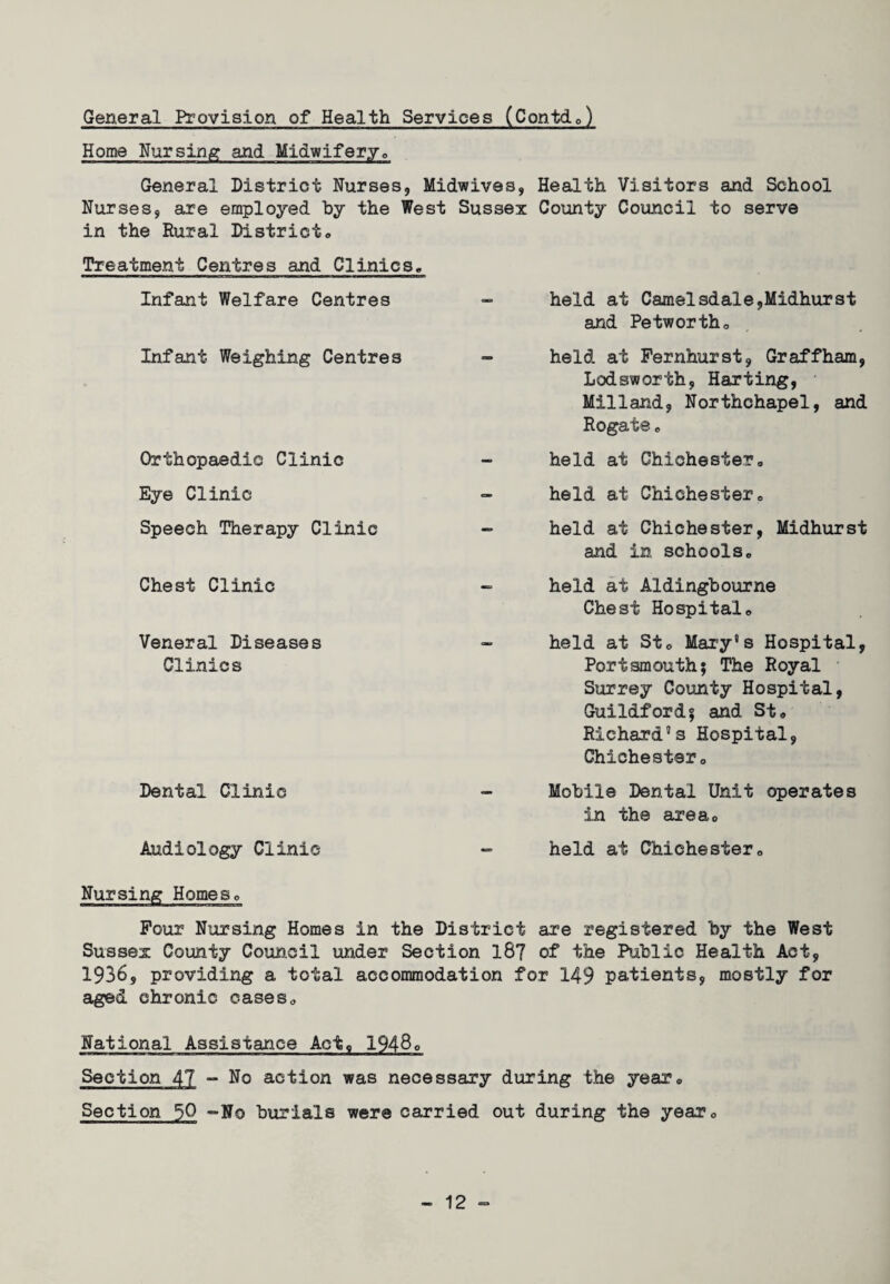 General Provision of Health Services (Contd*) Home Nursing and Midwifery0 General District Nurses, Midwives, Health Visitors and School Nurses, are employed by the West Sussex County Council to serve in the Rural District* Treatment Centres and Clinics. Infant Welfare Centres Infant Weighing Centres Orthopaedic Clinic Eye Clinic Speech Therapy Clinic Chest Clinic Veneral Diseases Clinics Dental Clinic held at Camelsdale,Midhurst and Petworth* held at Fernhurst, Graffham, Lodsworth, Harting, Milland, Northchapel, and Rogate e held at Chichester* held at Chichester* held at Chichester, Midhurst and in schools* held at Aldingbourne Chest Hospital* held at St* Mary5s Hospital, Portsmouth; The Royal Surrey County Hospital, Guildford; and St* Richard5s Hospital, Chichester* Mobile Dental Unit operates in the area* held at Chichester* Audiology Clinic Nursing Homes* Pour Nursing Homes in the District are registered by the West Sussex County Council under Section 187 of the Public Health Act, 1936, providing a total accommodation for 149 patients, mostly for aged chronic cases* National Assistance Act* 1948* Section 47 - No action was necessary during the year* Section 50 “No burials were carried out during the year*