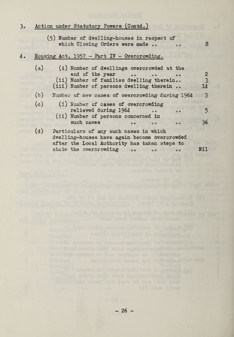 3® Action under Statutory Powers (Contd®) (5) Number of dwelling-houses in respect of which Closing Orders were made «e 00 8 4o Housing Act, 1957 - Part IV - Overcrowdings (a) (i) Number of dwellings overcrowded at the end of the year ®® 00 0® 2 (ii) Number of families dwelling therein,® 3 (iii) Number of persons dwelling therein , ® 14 (b) Number of new cases of overcrowding during 1964 3 (c) (i) Number of cases of overcrowding relieved during 1964 ®® ®® 5 (ii) Number of persons concerned in such cases 0® ®® ®® 36 (d) Particulars of any such cases in which dwelling-houses have again become overcrowded after the Local Authority has taken steps to abate the overcrowding ®® ®® ®® Nil