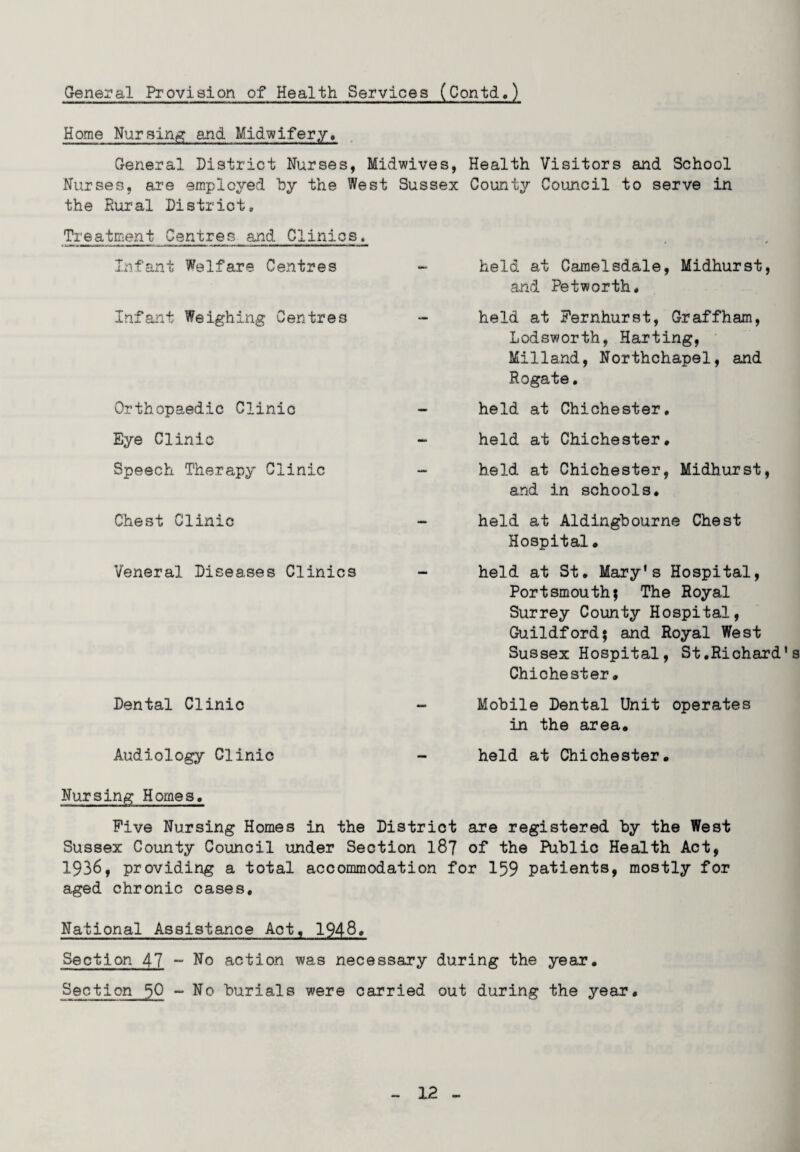 General Proviaion of Health Services (Contd.) Home Nursing and Midwifery. General District Nurses, Midwives, Health Visitors and School Nurses, are employed hy the West Sussex County Council to serve in the Rural District, Treatment Centres and Clinics, Infant Welfare Centres Infant Weighing Centres Orthopaedic Clinio Eye Clinic Speech Therapy Clinic Chest Clinic Veneral Diseases Clinics Dental Clinic Audiology Clinic Nursing Homes. Five Nursing Homes in the District are registered hy the West Sussex County Council under Section 187 of the Public Health Act, 1936, providing a total accommodation for 159 patients, mostly for aged chronic cases. National Assistance Act, 1948, Section 47 - No action was necessary during the year. Section 50 - No burials were carried out during the year. held at Camelsdale, Midhurst, and Petworth, held at Fernhurst, Graffham, Lodsworth, Harting, Milland, Northchapel, and Rogate, held at Chichester, held at Chichester, held at Chichester, Midhurst, and in schools. held at Aldingbourne Chest Hospital, held at St, Mary's Hospital, Portsmouth; The Royal Surrey County Hospital, Guildford; and Royal West Sussex Hospital, St,Richard's Chichester, Mobile Dental Unit operates in the area. held at Chichester,