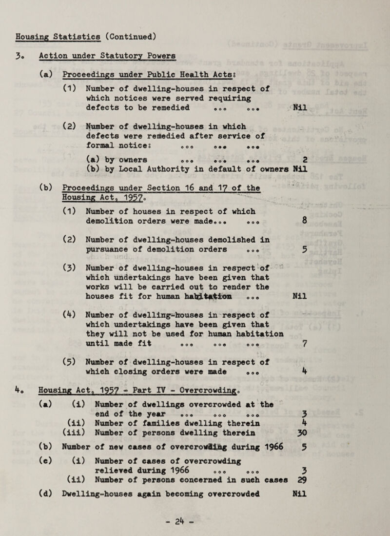 Housing Statistics (Continued) 3o Action under Statutory Powers (a) Proceedings under Public Health Acts? (1) Number of dwelling-houses in respect of which notices were served requiring defects to be remedied „oo Oo« Nil (2) Number of dwelling-houses in which defects were remedied after service of formal no tic e § 000 «• • (a) by owners <><>« «„« •<>» 2 (b) by Local Authority in default of owners Nil (b) Proceedings under Section 16 and 17 of the Housing Act0 1957o (1) Number of houses in respect of which demolition orders were made«,o» «oo 8 (2) Number of dwelling-houses demolished in pursuance of demolition orders <>o* 5 (3) Number of dwelling-houses in respect of which undertakings have been given that works will be carried out to render the houses fit for human habitstioa 000 Nil (4) Number of dwelling-houses in respect of which undertakings have been given that they will not be used for human habitation until made fit 000 oo« *00 7 H1' (5) Number of dwelling-houses in respect of which closing orders were made o»o 4 4<> Housing Ac to 1957 - Part IV - Overcrowding 0 (a) (i) Number of dwellings overcrowded at the end of the year »oe 000 oo« 3 (ii) Number of families dwelling therein 4 (iii) Number of persons dwelling therein 30 (b) Number of new cases of overcrowding during 1966 5 (e) (i) Number of cases of overcrowding relieved during 1966 000 000 3 (ii) Number of persons concerned in such cases 29 (d) Dwelling-houses again becoming overcrowded Nil