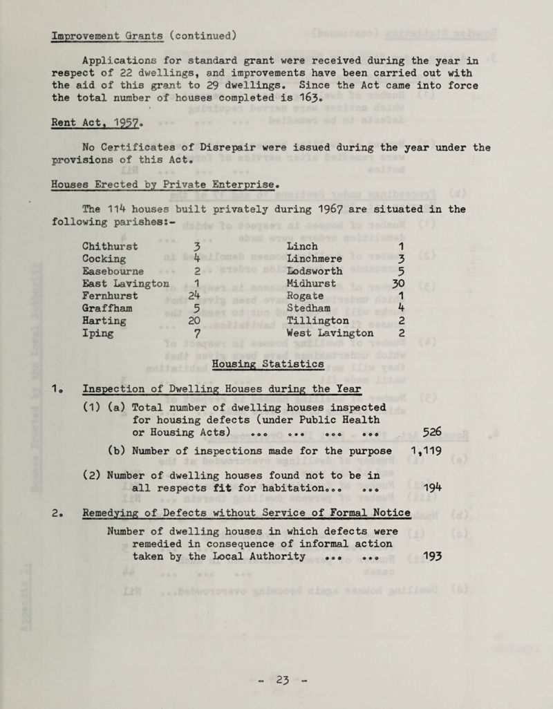 Improvement Grants (continued) Applications for standard grant were received during the year in respect of 22 dwellings, and improvements have been carried out with the aid of this grant to 29 dwellings. Since the Act came into force the total number of houses completed is 163. Rent Act, 1957° No Certificates of Disrepair were issued during the year under the provisions of this Act. Houses Erected by Private Enterprise. The 114 houses built privately during 19&7 are situated in the following parishess- Chithurst 3 Cocking 4 Easebourne 2 East Lavington 1 Fernhurst 24 Graffham 3 Harting 20 I ping 7 Linch 1 Linchmere 3 Lodsworth 5 Midhurst 30 Rogate 1 Stedham 4 Tillington 2 West Lavington 2 Housing Statistics 1o Inspection of Dwelling Houses during the Year (1) (a) Total number of dwelling houses inspected for housing defects (under Public Health or Housing Acts) .00 ... ... ... 326 (b) Number of inspections made for the purpose 1,119 (2) Number of dwelling houses found not to be in all respects fit for habitation... ... 194 2. Remedying of Defects without Service of Formal Notice Number of dwelling houses in which defects were remedied in consequence of informal action taken by the Local Authority ... ... 193