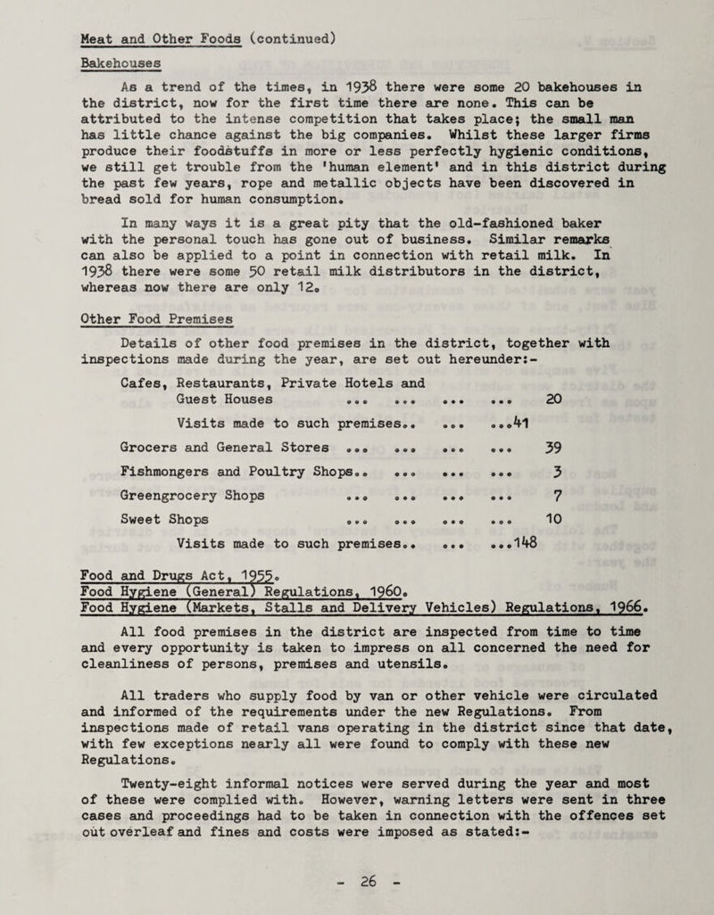 Bakehouses As a trend of the times, in 193& there were some 20 bakehouses in the district, now for the first time there are none. This can be attributed to the intense competition that takes place; the small man has little chance against the big companies. Whilst these larger firms produce their foodstuffs in more or less perfectly hygienic conditions, we still get trouble from the 'human element' and in this district during the past few years, rope and metallic objects have been discovered in bread sold for human consumption. In many ways it is a great pity that the old-fashioned baker with the personal touch has gone out of business. Similar remarks can also be applied to a point in connection with retail milk. In 1938 there were some 50 retail milk distributors in the district, whereas now there are only 12® Other Food Premises Details of other food premises in the district, together with inspections made during the year, are set out hereunder Cafes, Restaurants, Private Hotels and Guest Houses ... ... Visits made to such premises.. Grocers and General Stores ... ... Fishmongers and Poultry Shops.. ... Greengrocery Shops ... ... Sweet Shops ... ... Visits made to such premises.. >4l 20 39 3 7 10 .148 Food and Drugs Act, 1953° Food Hygiene (General) Regulations, I960. Food Hygiene (Markets, Stalls and Delivery Vehicles) Regulations, 1966. All food premises in the district are inspected from time to time and every opportunity is taken to impress on all concerned the need for cleanliness of persons, premises auid utensils. All traders who supply food by van or other vehicle were circulated and informed of the requirements under the new Regulations. From inspections made of retail vans operating in the district since that date, with few exceptions nearly all were found to comply with these new Regulations. Twenty-eight informal notices were served during the year and most of these were complied with. However, warning letters were sent in three cases and proceedings had to be taken in connection with the offences set out overleaf and fines and costs were imposed as stated