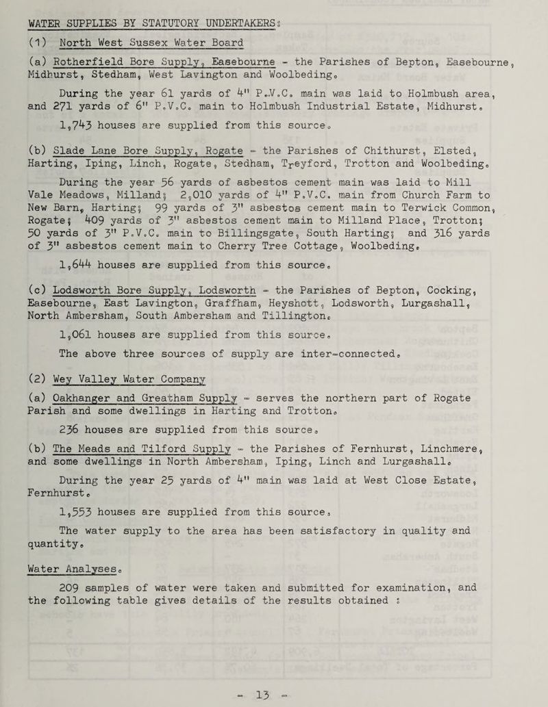 WATER SUPPLIES BY STATUTORY UNDERTAKERS t (1) North West Sussex Water Board (a) Rotherfield Bore Supply, Easebourne - the Parishes of Bepton, Easebourne, Midhurst, Stedham, West Lavington and Woolbedingo During the year 6l yards of 4 P..V0C» main was laid to Holmbush area, and 271 yards of 6 P0VoCo main to Holmbush Industrial Estate, Midhurst« 1,743 houses are supplied from this sourceo (b) Slade Lane Bore Supply, Rogate - the Parishes of Chithurst, Elsted, Harting, Iping, Linch, Rogate, Stedham, Treyford, Trotton and Woolbedingo During the year 36 yards of asbestos cement main was laid to Mill Vale Meadows, Milland? 2,010 yards of 4M P6V„C. main from Church Farm to New Barn, Harting5 99 yards of 3” asbestos cement main to Terwick Common, Rogate? 409 yards of 3 asbestos cement main to Milland Place, Trotton; 50 yards of 3” P°VeC. main to Billingsgate, South Harting? and 316 yards of 3 asbestos cement main to Cherry Tree Cottage, Woolbedingo 1,644 houses are supplied from this sourcee (c) Lodsworth Bore Supply, Lodsworth - the Parishes of Bepton, Cocking, Easebourne, East Lavington, Graffham, Heyshott, Lodsworth, Lurgashall, North Ambersham, South Ambershara and Tillingtone l,06l houses are supplied from this source„ The above three sources of supply are inter-connected«, (2) Wey Valley Water Company (a) Oakhanger and Greatham Supply - serves the northern part of Rogate Parish and some dwellings in Harting and Trotton* 236 houses are supplied from this source* (b) The Meads and Tilford Supply - the Parishes of Fernhurst, Linchmere, and some dwellings in North Ambersham, Iping, Linch and Lurgashall* During the year 23 yards of 4” main was laid at West Close Estate, Fernhurst e 1*333 houses are supplied from this source. The water supply to the area has been satisfactory in quality and quantity® Water Analysese 209 samples of water were taken and submitted for examination, and the following table gives details of the results obtained ;