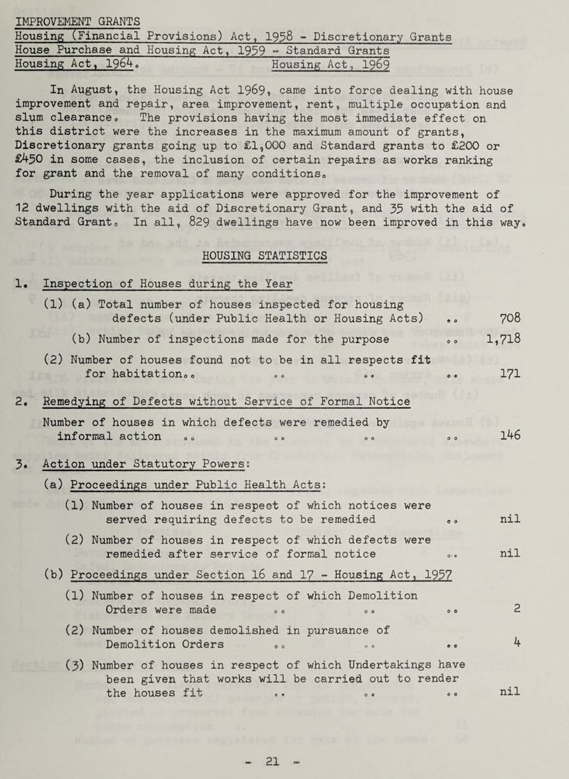 IMPROVEMENT GRANTS Housing (Financial Provisions) Act, 1958 - Discretionary Grants House Purchase and Housing Act, 1959 - Standard Grants Housing Act, 1964. Housing Act, 1969 In August, the Housing Act 1969, came into force dealing with house improvement and repair, area improvement, rent, multiple occupation and slum clearance 0 The provisions having the most immediate effect on this district were the increases in the maximum amount of grants, Discretionary grants going up to £1,000 and Standard grants to £200 or £4^0 in some cases, the inclusion of certain repairs as works ranking for grant and the removal of many conditions,. During the year applications were approved for the improvement of 12 dwellings with the aid of Discretionary Grant, and 35 with the aid of Standard Grant„ In all, 829 dwellings have now been improved in this way6 HOUSING STATISTICS 1* Inspection of Houses during the Year (l) (a) Total number of houses inspected for housing defects (under Public Health or Housing Acts) © 0 708 (b) Number of inspections made for the purpose 0 0 1,718 (2) Number of houses found not to be in all respects fit for habitation,,,. 0 © 171 Remedying of Defects without Service of Formal Notice Number of houses in which defects were remedied by informal action „„ „„ „„ 0 0 146 Action under Statutory Powers: (a) Proceedings under Public Health Acts: (1) Number of houses in respect of which notices were served requiring defects to be remedied © 0 nil (2) Number of houses in respect of which defects were remedied after service of formal notice 0 0 nil (b) Proceedings under Section 16 and 1? - Housing Act, 1957 (1) Number of houses in respect of which Demolition Orders were made 0„ 00 0 © 2 (2) Number of houses demolished in pursuance of Demolition Orders „0 © © 4 (3) Number of houses in respect of which Undertakings have been given that works will be carried out to render the houses fit ». 00 nil