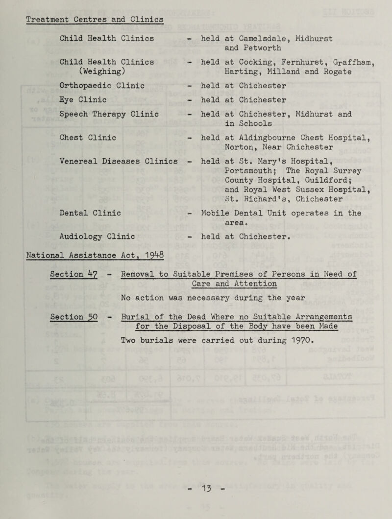 Treatment Centres and Clinics Child Health Clinics Child Health Clinics (Weighing) Orthopaedic Clinic Eye Clinic Speech Therapy Clinic Chest Clinic Venereal Diseases Clinics Dental Clinic Audiology Clinic National Assistance Act, 19^8 - held at Camelsdale, Midhurst and Petworth - held at Cocking, Fernhurst, Graffham Harting, Milland and Rogate - held at Chichester - held at Chichester - held at Chichester, Midhurst and in Schools - held at Aldingbourne Chest Hospital, Norton* Near Chichester - held at St. Mary’s Hospital, Portsmouthi The Royal Surrey County Hospital, Guildford; and Royal West Sussex Hospital, St. Richard's, Chichester - Mobile Dental Unit operates in the area. ~ held at Chichester. Section 47 - Removal to Suitable Premises of Persons in Need of Care and Attention No action was necessary during the year Section pO - Burial of the Dead Where no Suitable Arrangements for the Disposal of the Body have been Made Two burials were carried out during 1970.