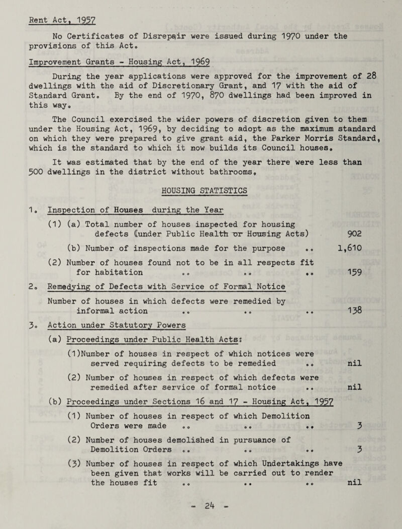 Rent Act, 1957 No Certificates of Disrepair were issued during 1970 under the provisions of this Acto Improvement Grants - Housing Act, 1969 During the year applications were approved for the improvement of 28 dwellings with the aid of Discretionary Grant, and 17 with the aid of Standard Grant* By the end of 1970, 870 dwellings had been improved in this way* The Council exercised the wider powers of discretion given to them under the Housing Act, 1969, by deciding to adopt as the maximum standard on which they were prepared to give grant aid, the Parker Morris Standard, which is the standard to which it now builds its Council houses* It was estimated that by the end of the year there were less than 500 dwellings in the district without bathrooms* HOUSING STATISTICS 1, Inspection of Houses during the Year (1) (a) Total number of houses inspected for housing defects ((under Public Health tdt Housing Acts) (b) Number of inspections made for the purpose 0* (2) Number of houses found not to be in all respects fit for habitation «* *» » 2* Remedying of Defects with Service of Formal Notice Number of houses in which defects were remedied by informal action 3o Action under Statutory Powers (a) Proceedings under Public Health Actss (1) Number of houses in respect of which notices were served requiring defects to be remedied (2) Number of houses in respect of which defects were remedied after service of formal notice (b) Proceedings under Sections 16 and 17 - Housing Act, 1937 (1) Number of houses in respect of which Demolition Orders were made * * *« . • 3 (2) Number of houses demolished in pursuance of Demolition Orders *e . e •. 3 (3) Number of houses in respect of which Undertakings have been given that works will be carried out to render the houses fit 902 1,610 159 138 nil nil c • 6 © nil