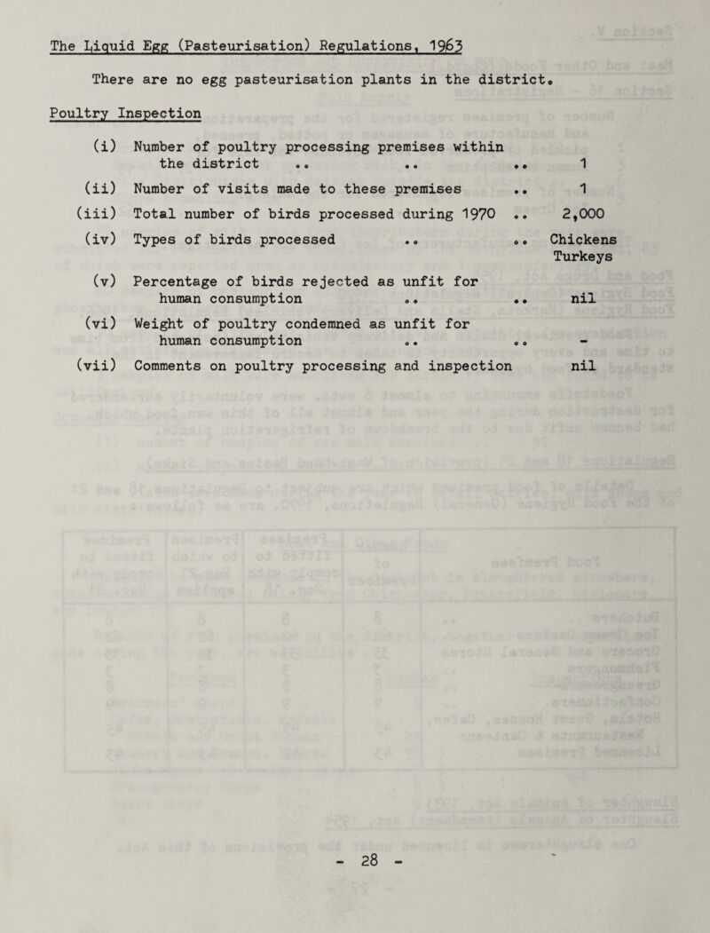 The liquid Egg (Pasteurisation) Regulations, 19^3 There are no egg pasteurisation plants in the district Poultry Inspection (i) Number of poultry processing premises within the district .* .. . • (ii) Number of visits made to these premises (iii) Total number of birds processed during 1970 (iv) Types of birds processed .<, *. (v) Percentage of birds rejected as unfit for human consumption <>. •• (vi) Weight of poultry condemned as unfit for human consumption (vii) Comments on poultry processing and inspection 1 1 2,000 Chickens Turkeys nil nil