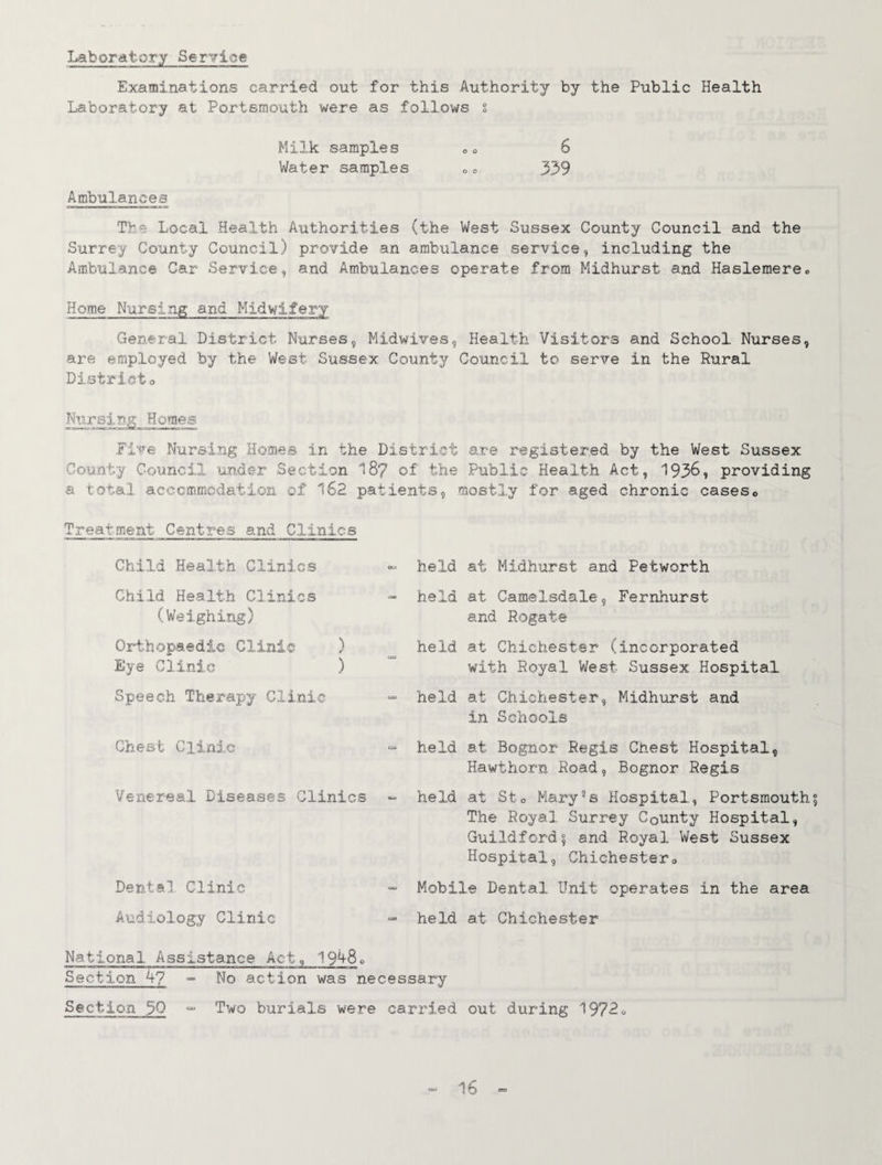 Laboratory Service Examinations carried out for this Authority by the Public Health Laboratory at Portsmouth were as follows § Milk samples o® 6 Water samples o o 339 Ambulances The Local Health Authorities (the West Sussex County Council and the Surrey County Council) provide an ambulance service, including the Ambulance Car Service, and Ambulances operate from Midhurst and Haslemereo Home Nursing and Midwifery General District Nurses, Midwives, Health Visitors and School Nurses, are employed by the West Sussex County Council to serve in the Rural Districto Nni'sing Homes Five Nursing Homes in the District are registered by the West Sussex County Council under Section I87 of the Public Health Act, 193^, providing a total acccmmcdatiori of 162 patients, mostly for aged chronic caseso Treatment Centres and Clinics Child Health Clinics ^ held Child Health Clinics - held (Weighing) Orthopaedic Clinic ) held Eye Clinic ) Speech Therapy Clinic “= held Chest Clinic held Venereal Diseases Clinics -- held at Midhurst and Petworth at Camslsdale, Fernhurst and Rogate at Chichester (incorporated with Royal West Sussex Hospital at Chichester, Midhurst and in Schools at Bognor Regis Chest Hospital, Hawthorn Road, Bognor Regis at Sto Mary^s Hospital, Portsmouth The Royal Surrey County Hospital, Guildford 5 and Royal West Sussex Hospital, Chichester0 Dental Clinic Mobile Dental Unit operates in the area Audiology Clinic held at Chichester National Assistance Act, 19^80 Section 4? “ No action was necessary Section 30 ■=■ Two burials were carried out during 1972!o