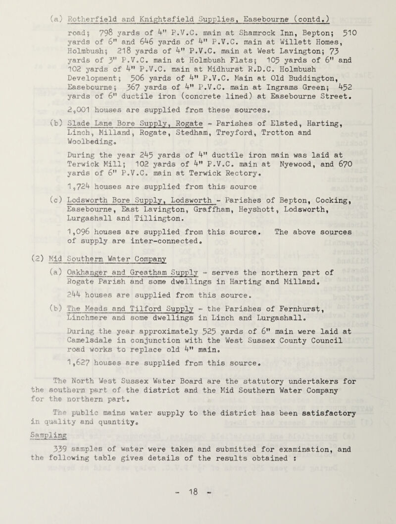 (a) Rotherfield and Kni^htsfield Supplies, Easebourne (contde) road5 798 yards of 4 P.V.C„ main at Shamrock Inn, Bepton; ^10 yards of 6 and 646 yards .of 4*' P.V.C, main at Willett Homes, Holmbushi 218 yards of 4^’ P.V.C. main at West Lavington; 73 yards of 3” P.V.C. main at Holmbush Flats5 103 yards of 6 and 102 yards of 4” P.V.C, main at Midhurst R.D.C. Holmbush Development? 306 yards of 4” P.V.C. Main at Old Buddington, Easebourne? 36? yards of 4” P.V.C, main at Ingrams Green; 452 yards of 6®’ ductile iron (concrete lined) at Easebourne Street. 2,001 houses are supplied from these sources. Slade Lane Bore Supply, Rogate ~ Parishes of Elsted, Harting, Linch, Midland, Rogate, Stedham, Treyford, Trotton and Woolbedingo During the year 245 yards of 4” ductile iron main was laid at Terwick Mill; 102 yards of 4” P.V.C, main at Nyewood, and 67O yards of 6 P.V.C. main at Terwick Rectory® 1,724 houses are supplied from this source Lodsworth Bore Supply, Lodsworth - Parishes of Bepton, Cocking, Easebourne, East Lavington, Graffham, Heyshott, Lodsworth, Lurgashall and Tillington. 1,096 houses are supplied from this source. The above sources of supply are inter-connected® (2) Mid Southern Water Company (a) 0a.kh.aiiger and Greatham Supply “ serves the northern part of Rogate Parish and some dwellings in Harting and Midland. 244 houses are supplied from this source. (b) The Meads and Tilford Supply the Parishes of Fernhurst, Linchmere and some dwellings in Linch and Lurgashall® During the year approximately 525 yards of 6 main were laid at Camelsdale in conjunction with the West Sussex County Council road works to replace old 4’® main® 1,627 houses are supplied from this source® The North West Sussex Water Board are the statutory undertakers for the southern part of the district and the Mid Southern Water Company for the northern part® The public mains water supply to the district has been satisfactory in quality and quantitjo Sampling 339 samples of water were taken and submitted for examination, and the following table gives details of the results obtained s
