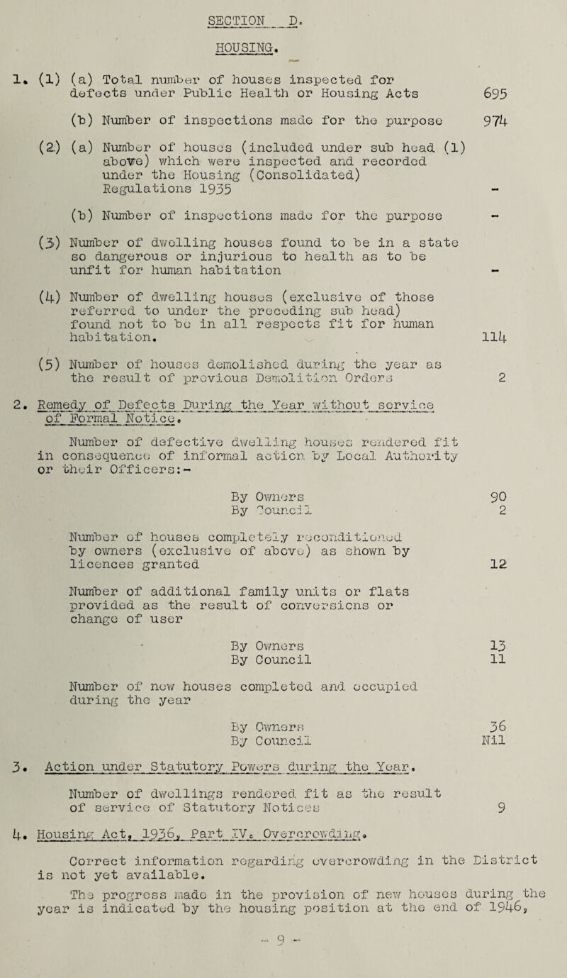 HOUSING-. 1. (l) (a) Total number of houses inspected for defects under Public Health or Housing Acts 695 (b) Number of inspections made for the purpose 974 (2) (a) Number of houses (included under sub head (l) above) which were inspected and recorded under the Housing (Consolidated) Regulations 1935 (b) Number of inspections made for the purpose (3) Number of dwelling houses found to be in a state so dangerous or injurious to health as to be unfit for human habitation - (4) Number of dwelling houses (exclusive of those referred to under the preceding sub head) found not to bo in all respects fit for human habitation. 114 (5) Number of houses demolished during the year as the result of previous Demolition Orders 2 2• Remedy_of_Defects During the Year without service of Formal Notice. Number of defective dwelling houses rendered fit in consequence of informal action by Local Authority or their Officers:- By Owners 90 By Council 2 Number of houses completely reconditioned by owners (exclusive of above) as shown by licences granted 12 Number of additional family units or flats provided as the result of conversions or change of user By Owners 13 By Council 11 Number of new houses completed and occupied during the year By Owners 36 By Council Nil 3• Action under Statutory Powers during the Year, Number of dwellings rendered fit as the result of service of Statutory Notices 9 4. Housing Act, 1936, Part .LVC Overcrowding. Correct information regarding overcrowding in the District is not yet available. The progress made in the provision of new houses during the year is indicated by the housing position at the end of 1946, q